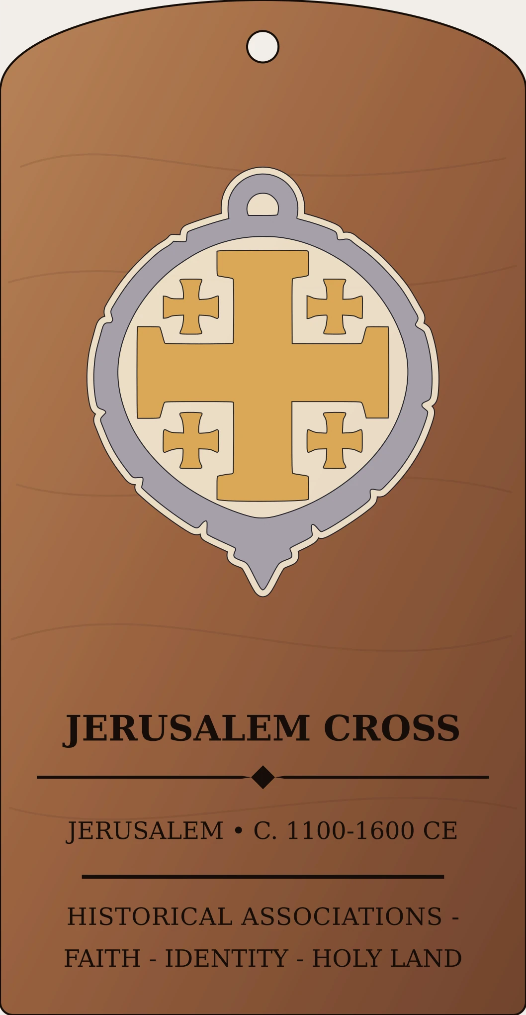 Jerusalem Cross Sanctum Hex Archive Plaque preview