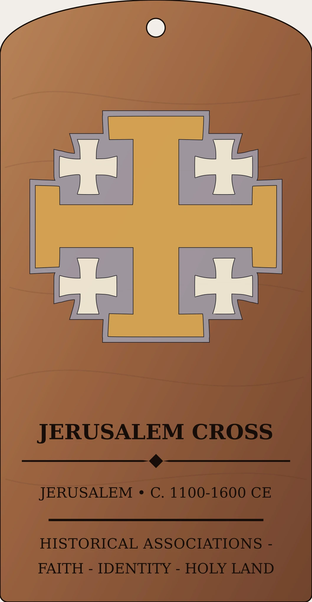 Jerusalem Cross Sanctum Hex Archive Plaque preview