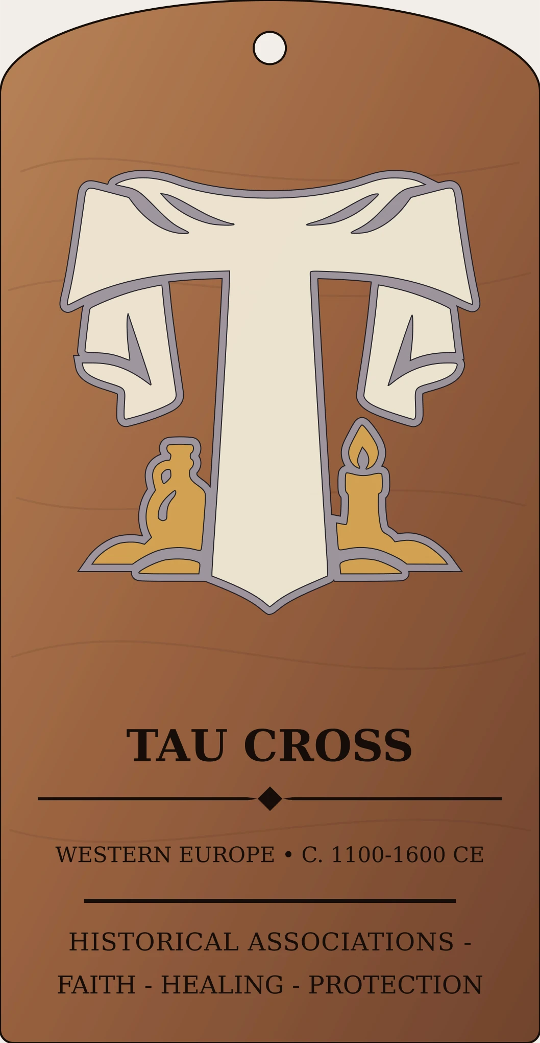 Tau Cross Sanctum Hex Archive Plaque preview
