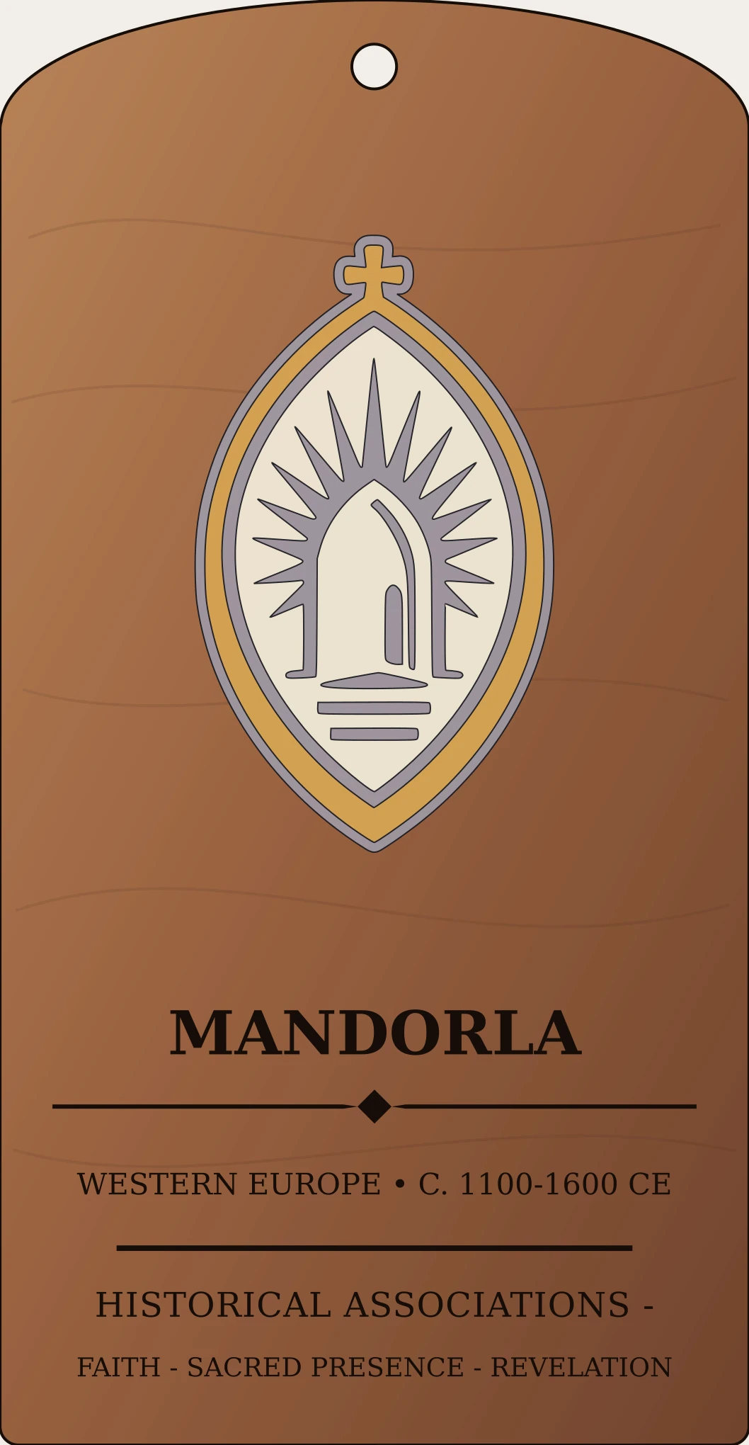 Vesica Piscis Mandorla Sanctum Hex Archive Plaque preview