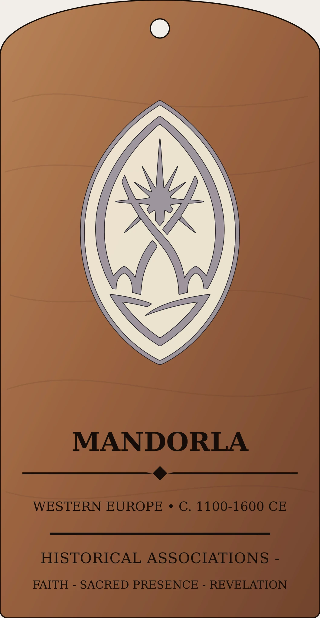 Vesica Piscis Mandorla Sanctum Hex Archive Plaque preview