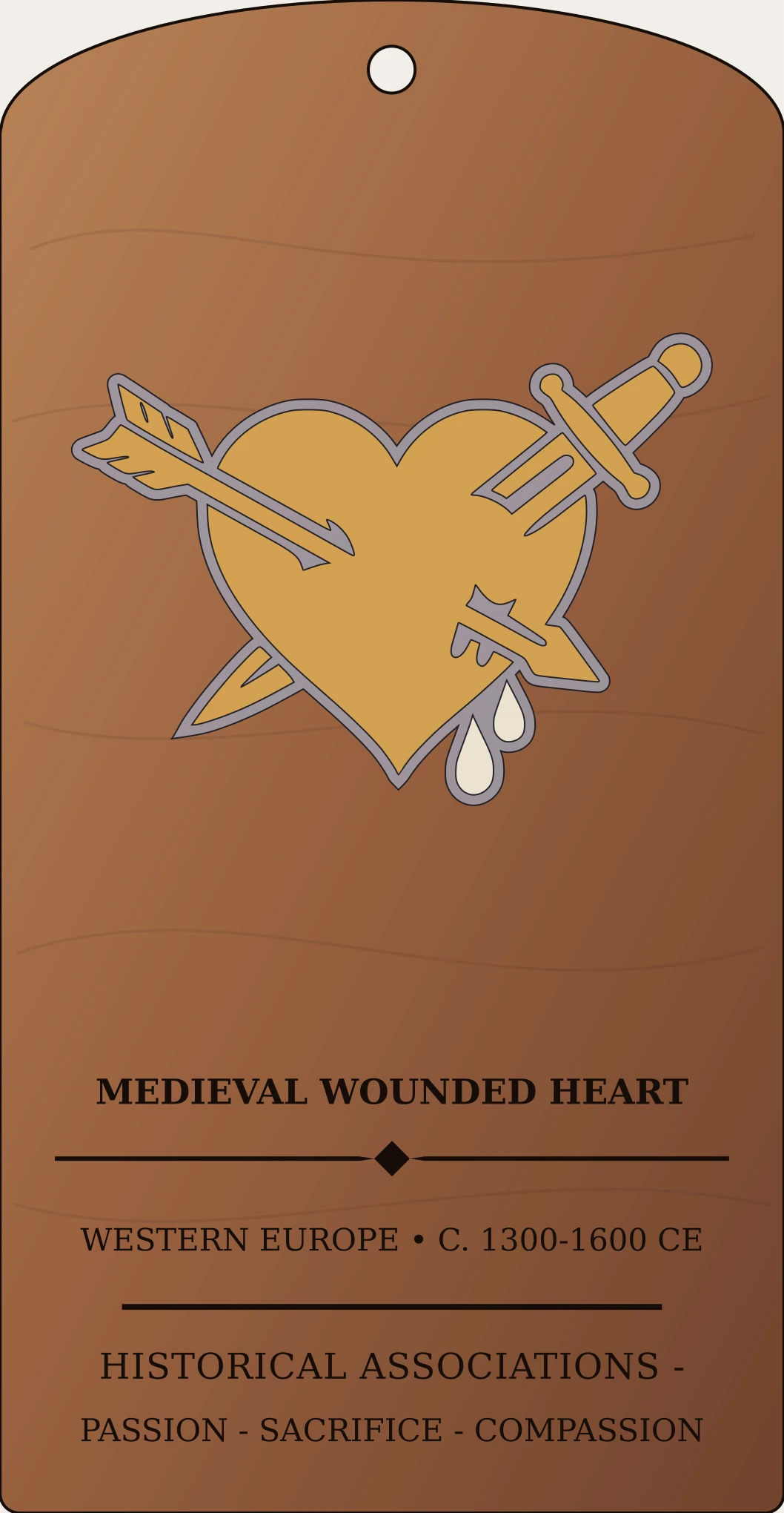 Late Medieval Wounded Heart Sanctum Hex Archive Plaque preview