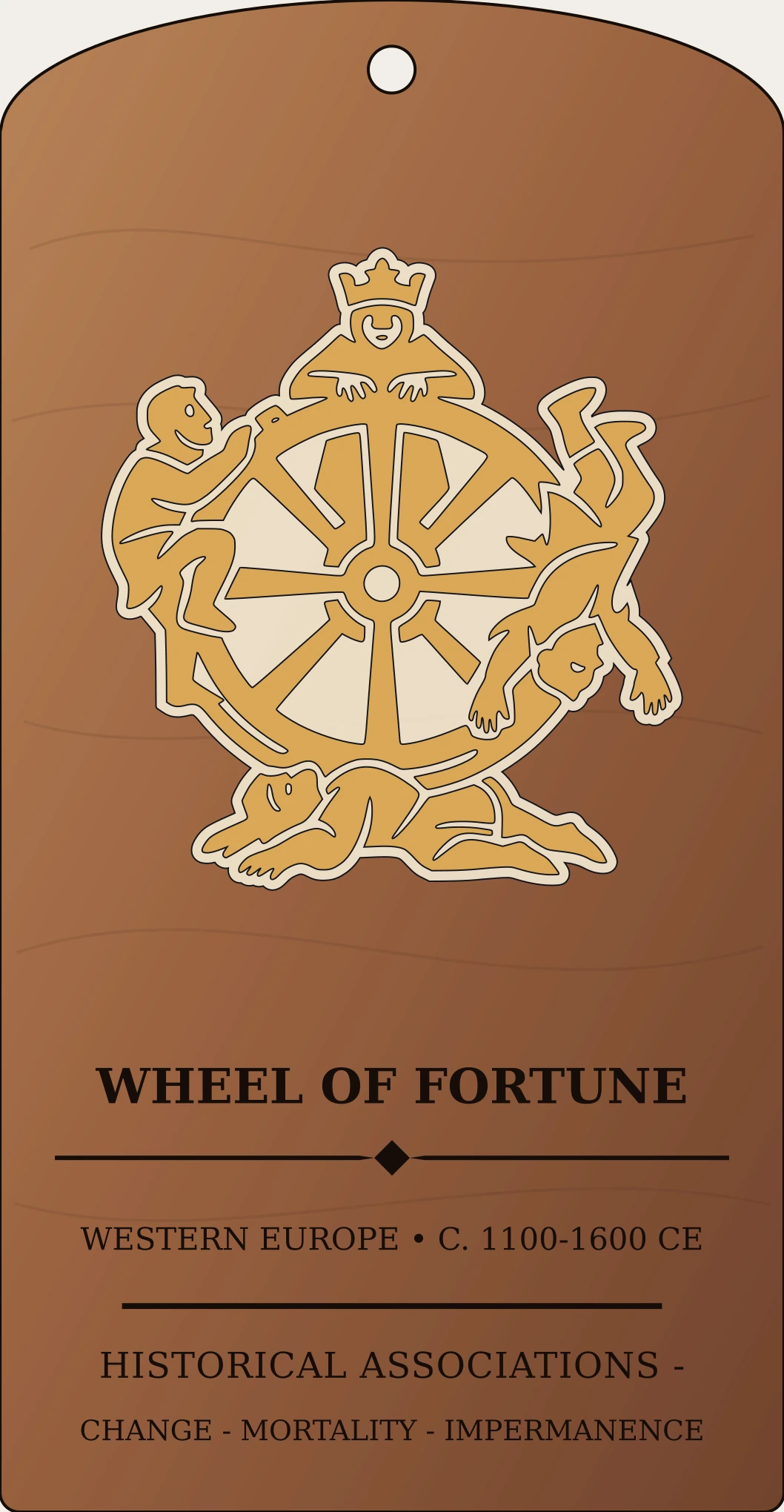 Wheel of Fortune Sanctum Hex Archive Plaque preview