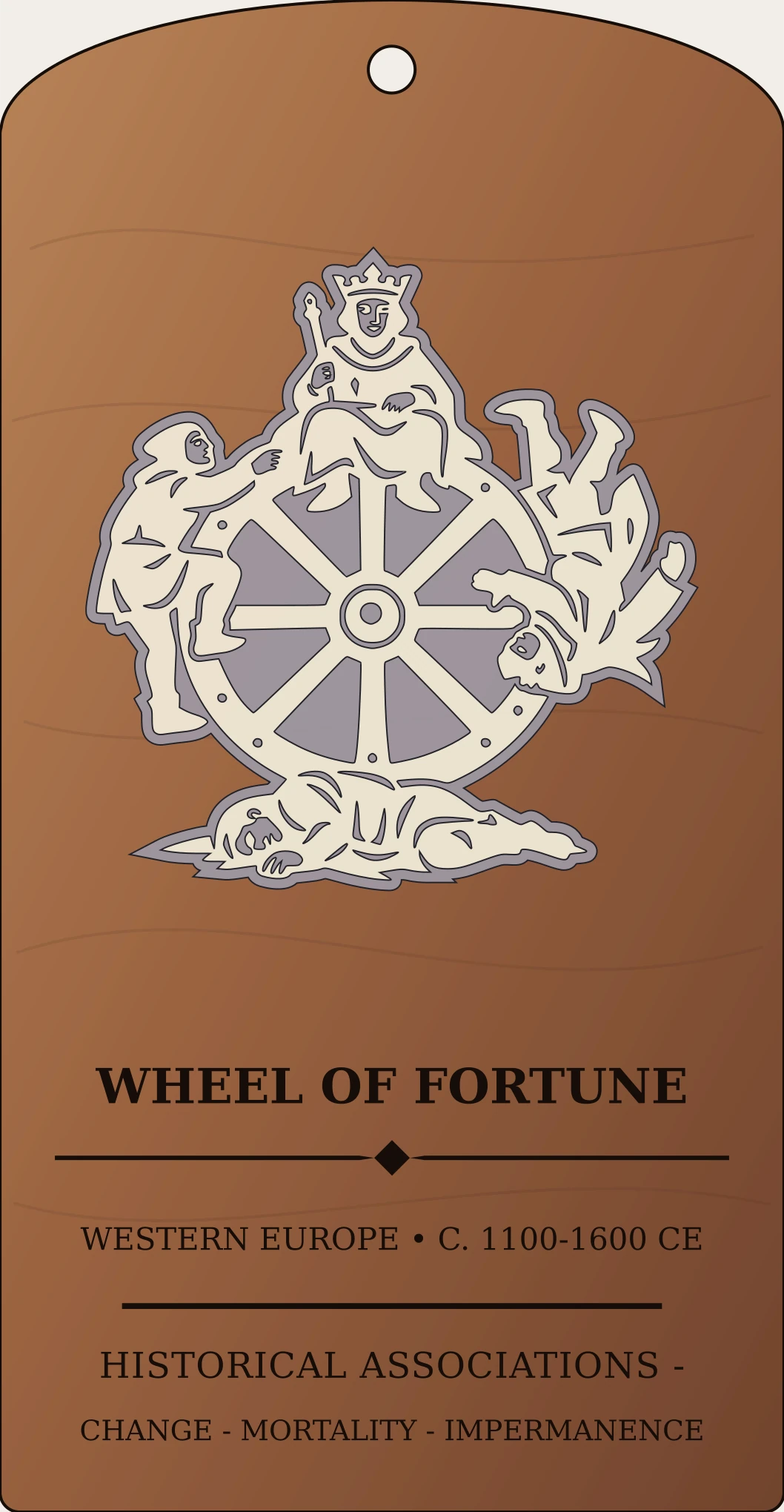 Wheel of Fortune Sanctum Hex Archive Plaque preview
