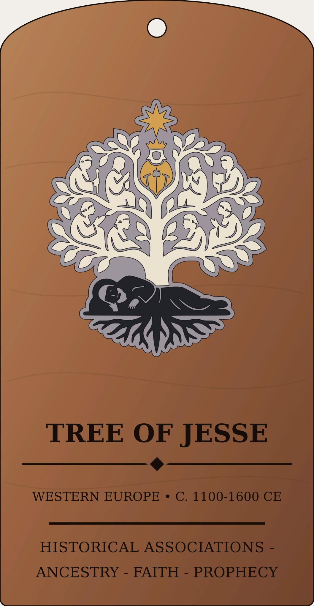 Tree of Jesse Sanctum Hex Archive Plaque preview