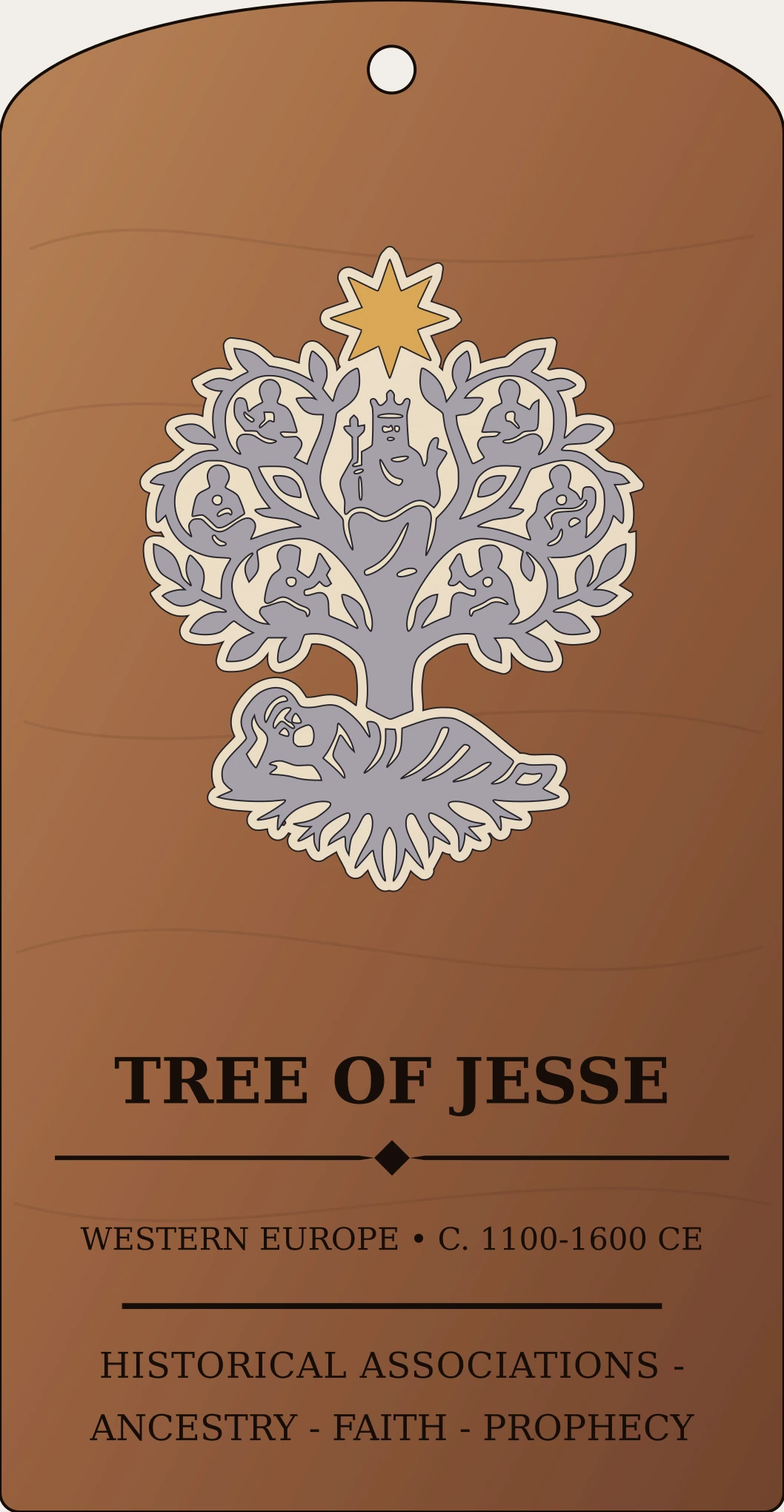 Tree of Jesse Sanctum Hex Archive Plaque preview