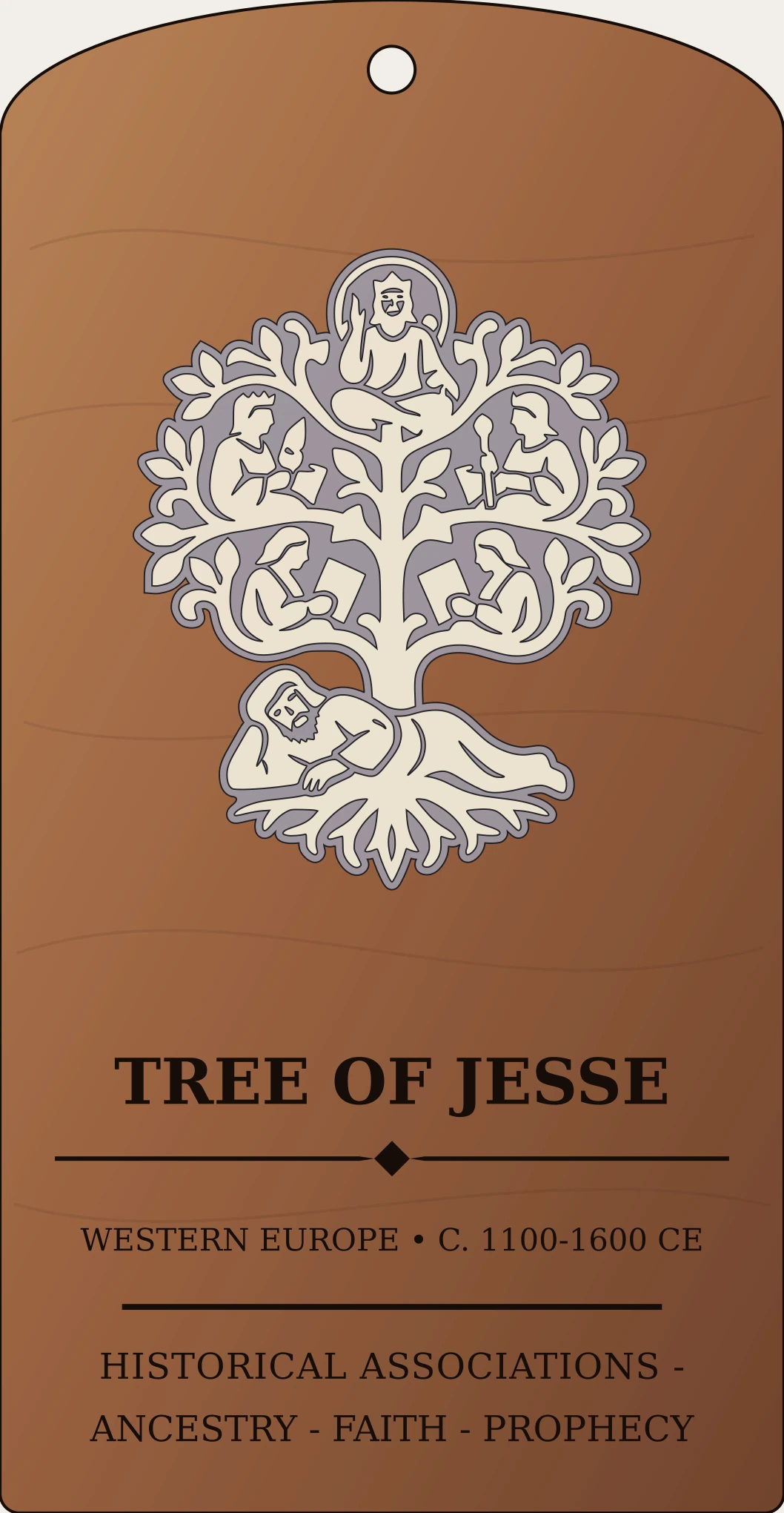 Tree of Jesse Sanctum Hex Archive Plaque preview