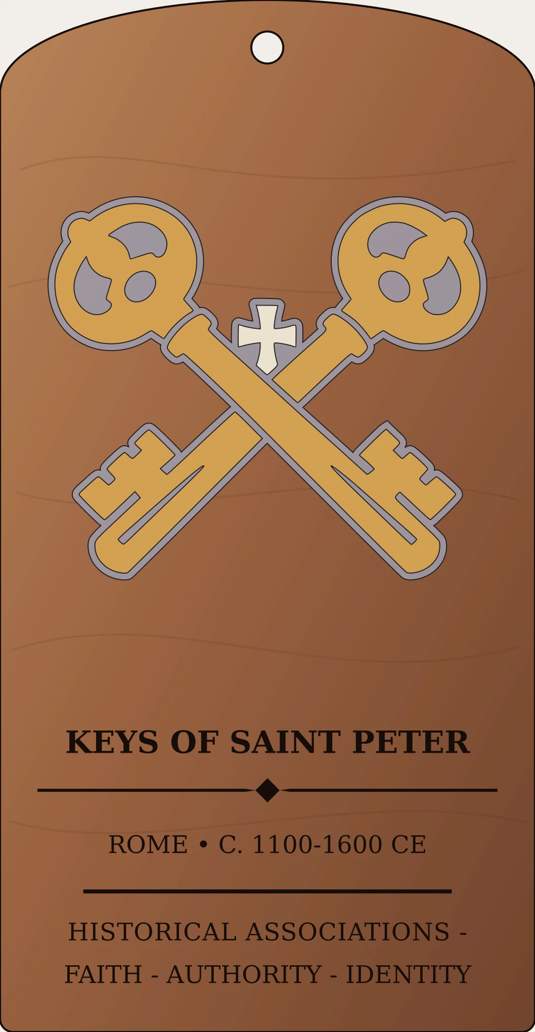 Keys of Saint Peter Sanctum Hex Archive Plaque preview