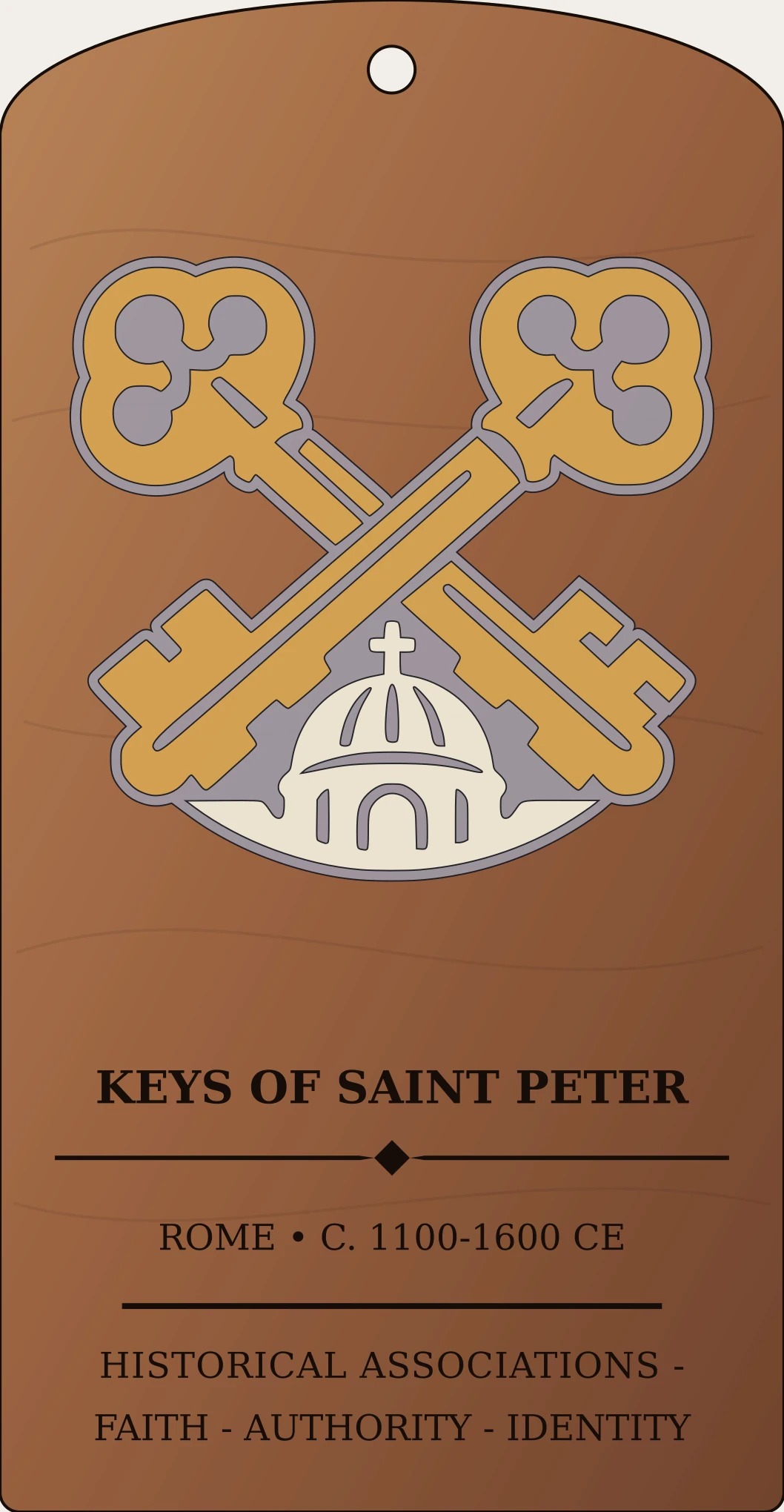 Keys of Saint Peter Sanctum Hex Archive Plaque preview