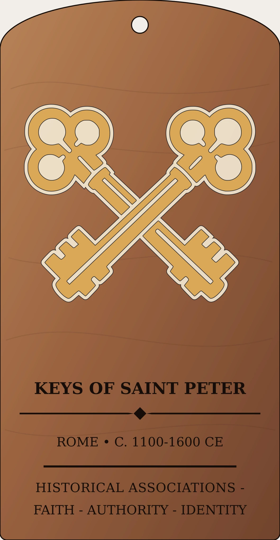 Keys of Saint Peter Sanctum Hex Archive Plaque preview