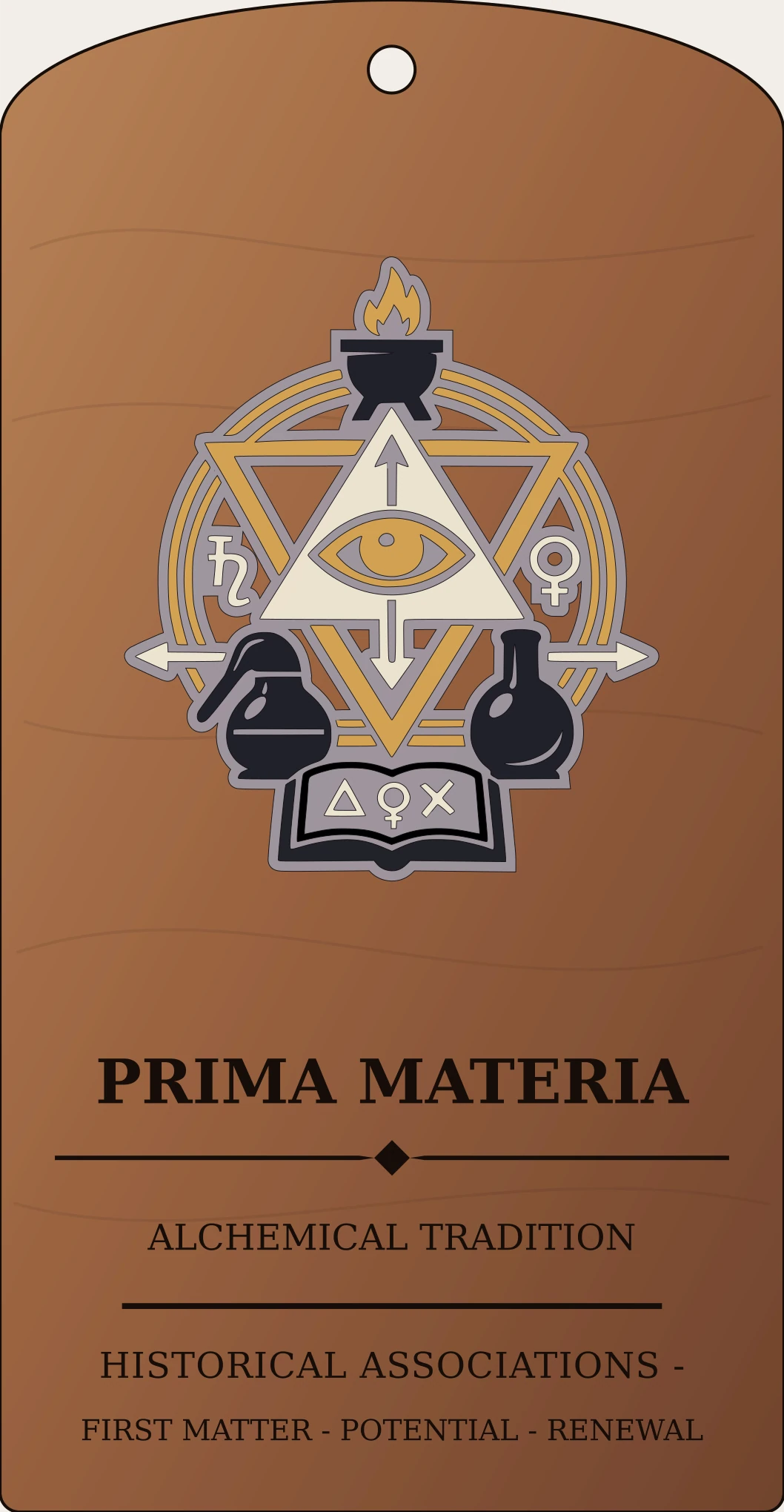 Prima Materia Sigil Sanctum Hex Archive Plaque preview