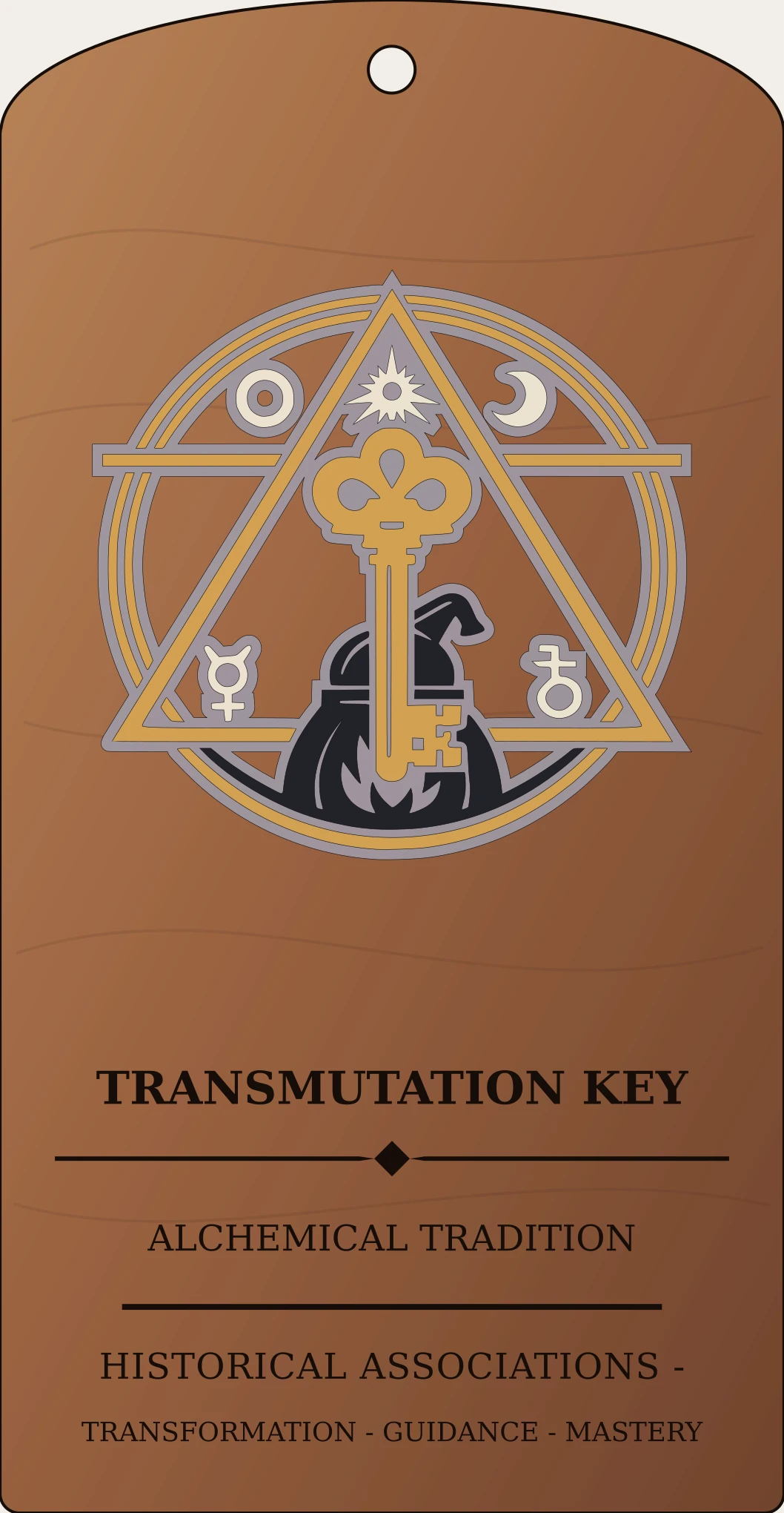 Transmutation Key Sanctum Hex Archive Plaque preview