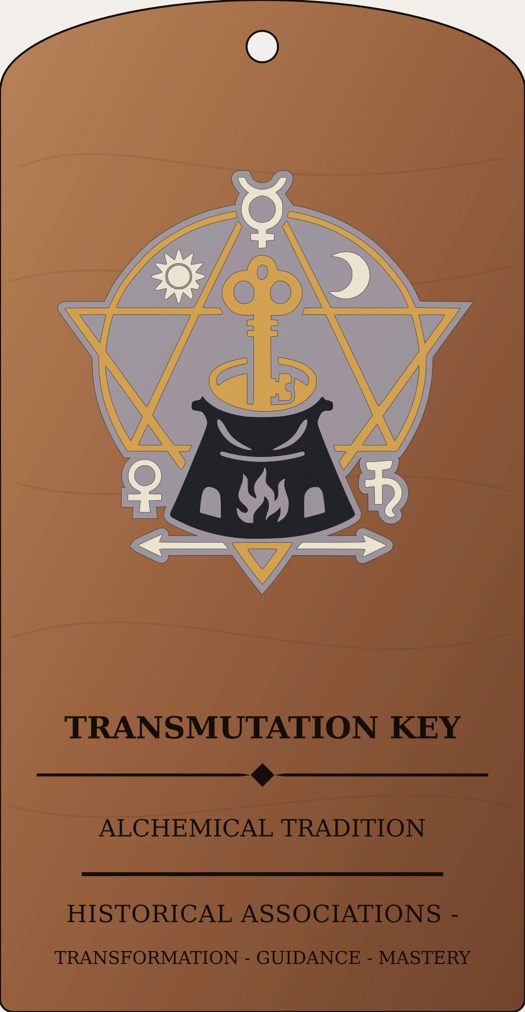 Transmutation Key Sanctum Hex Archive Plaque preview