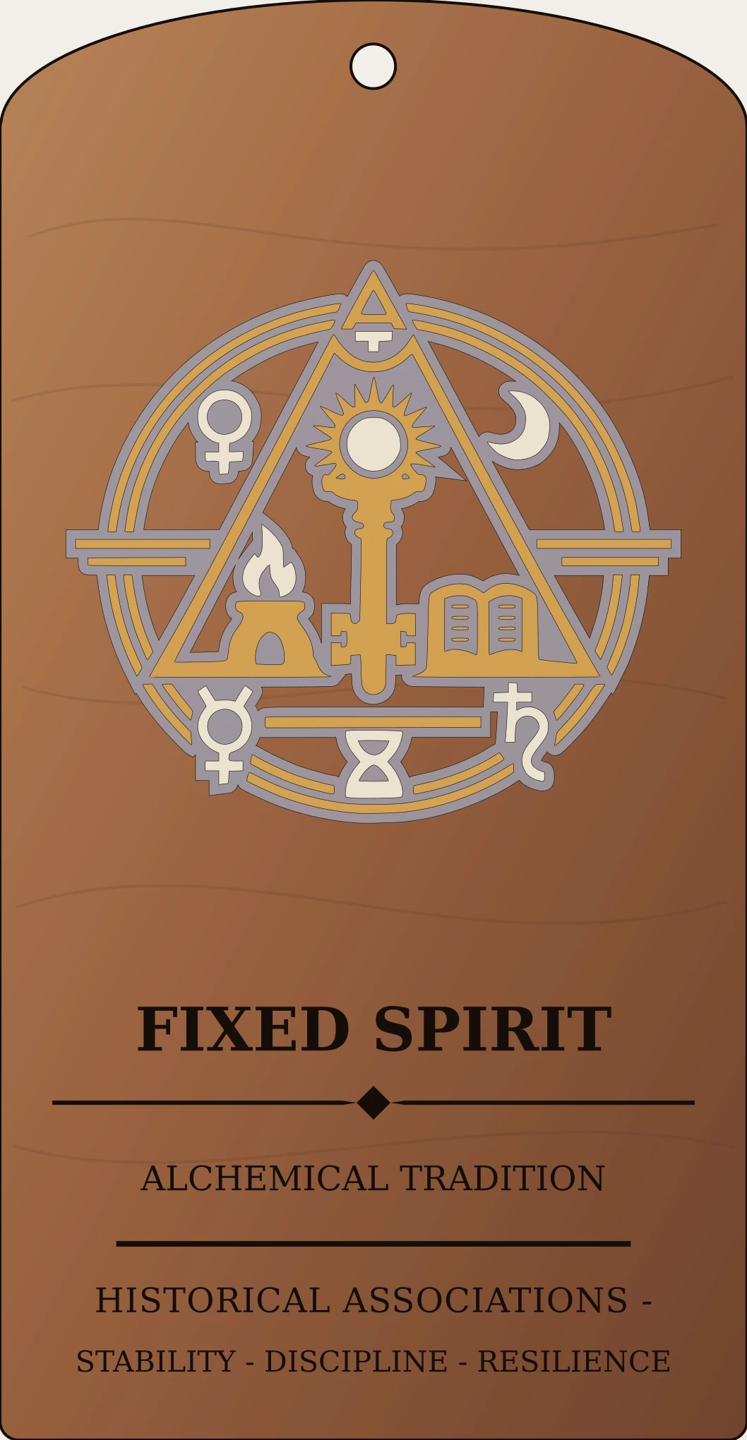 Fixed Spirit Mark Sanctum Hex Archive Plaque preview