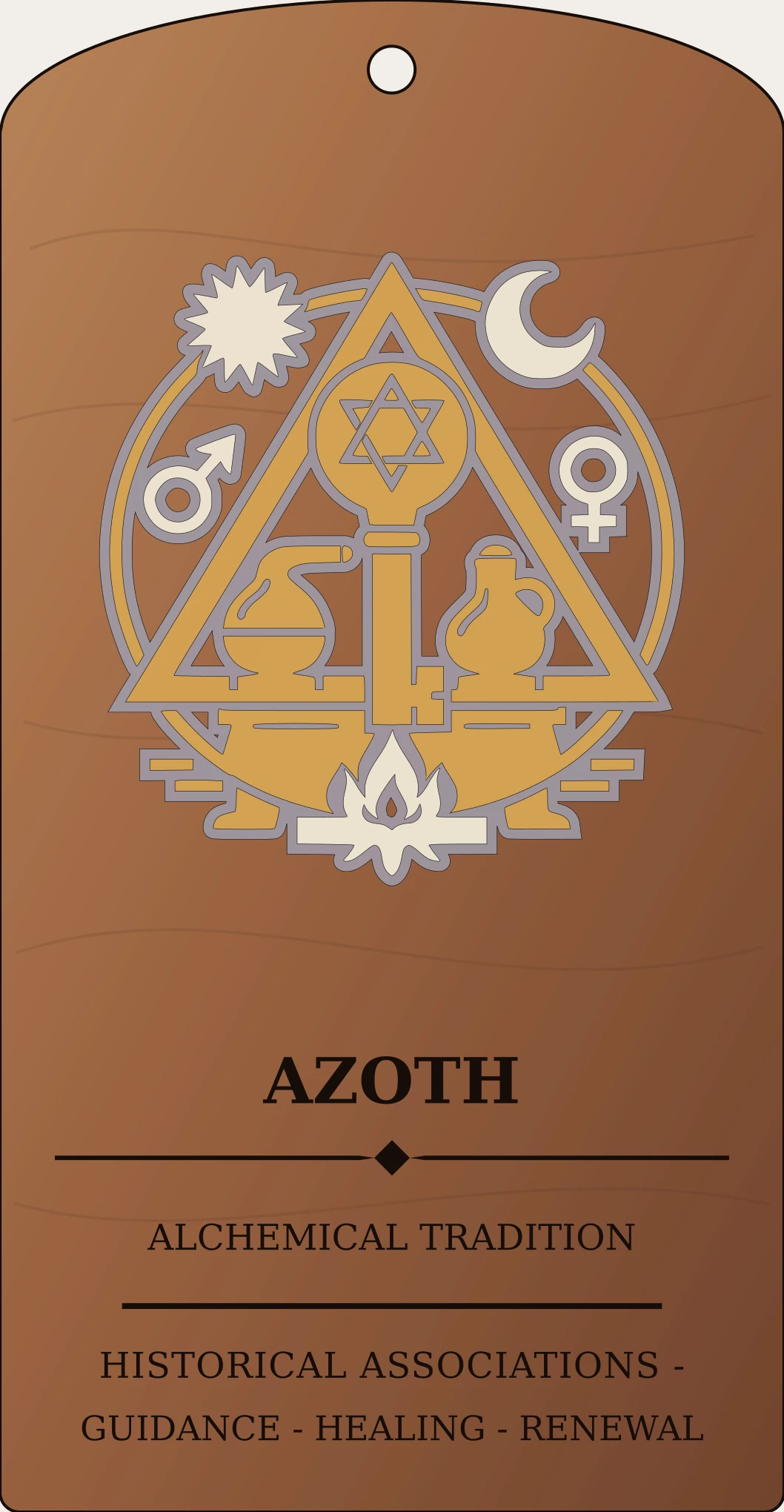 Azoth Compass Sanctum Hex Archive Plaque preview