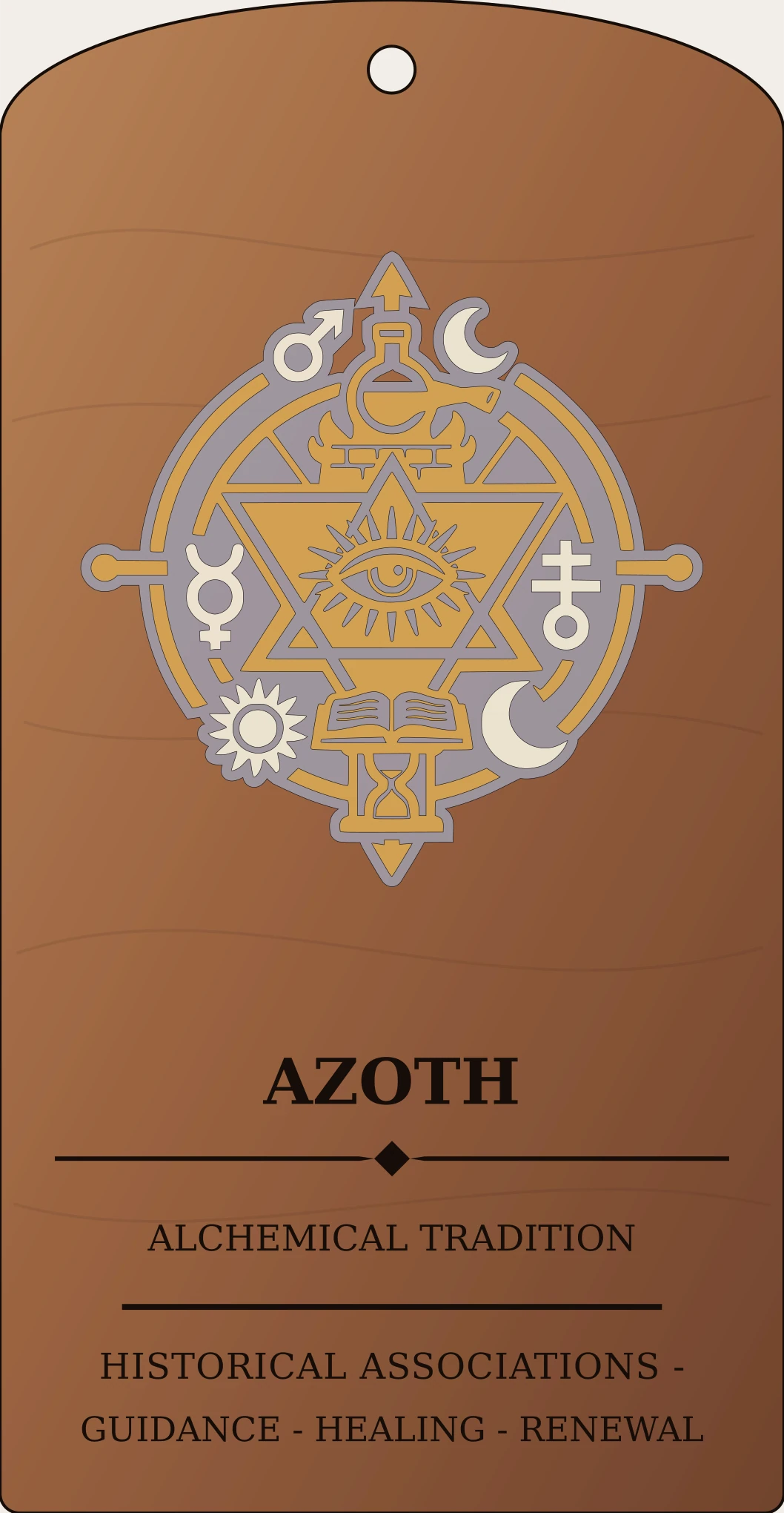Azoth Compass Sanctum Hex Archive Plaque preview