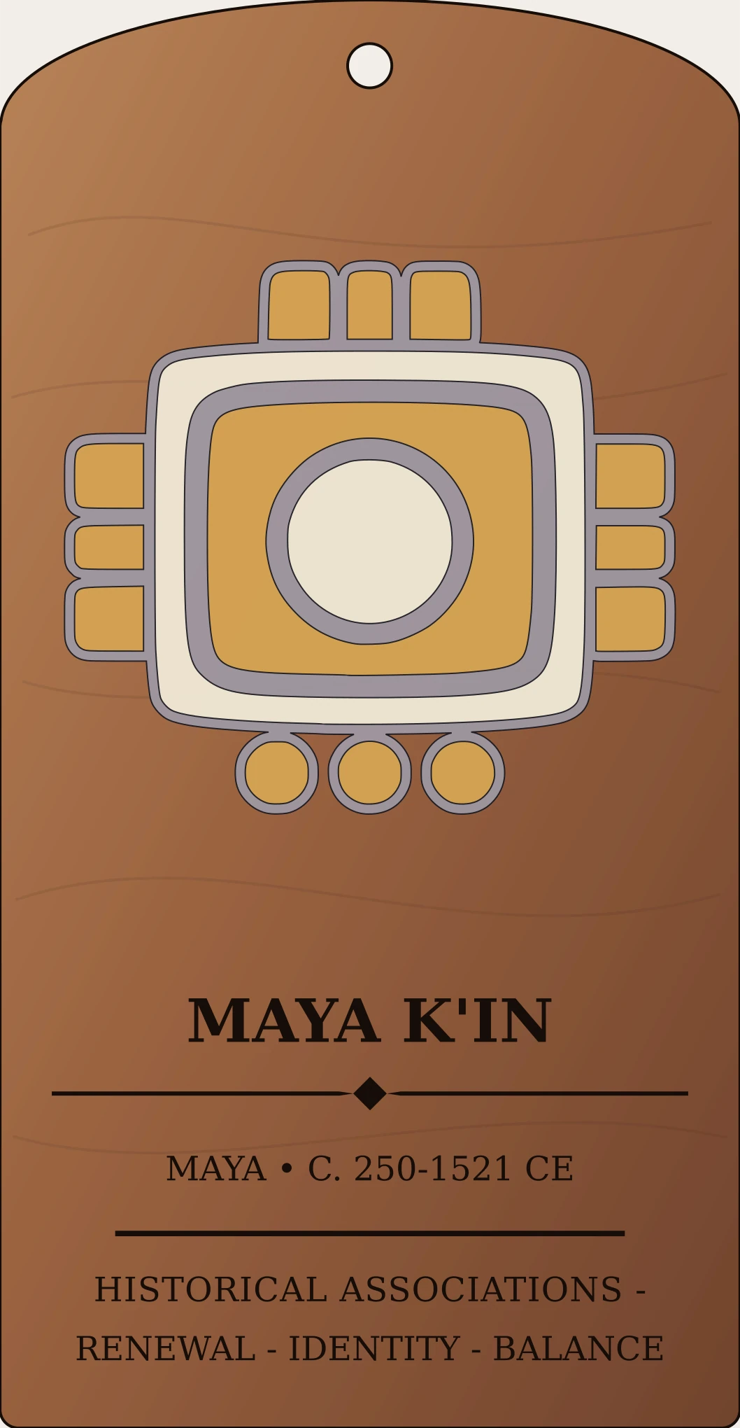 Maya K'in Sun Sign Sanctum Hex Archive Plaque preview