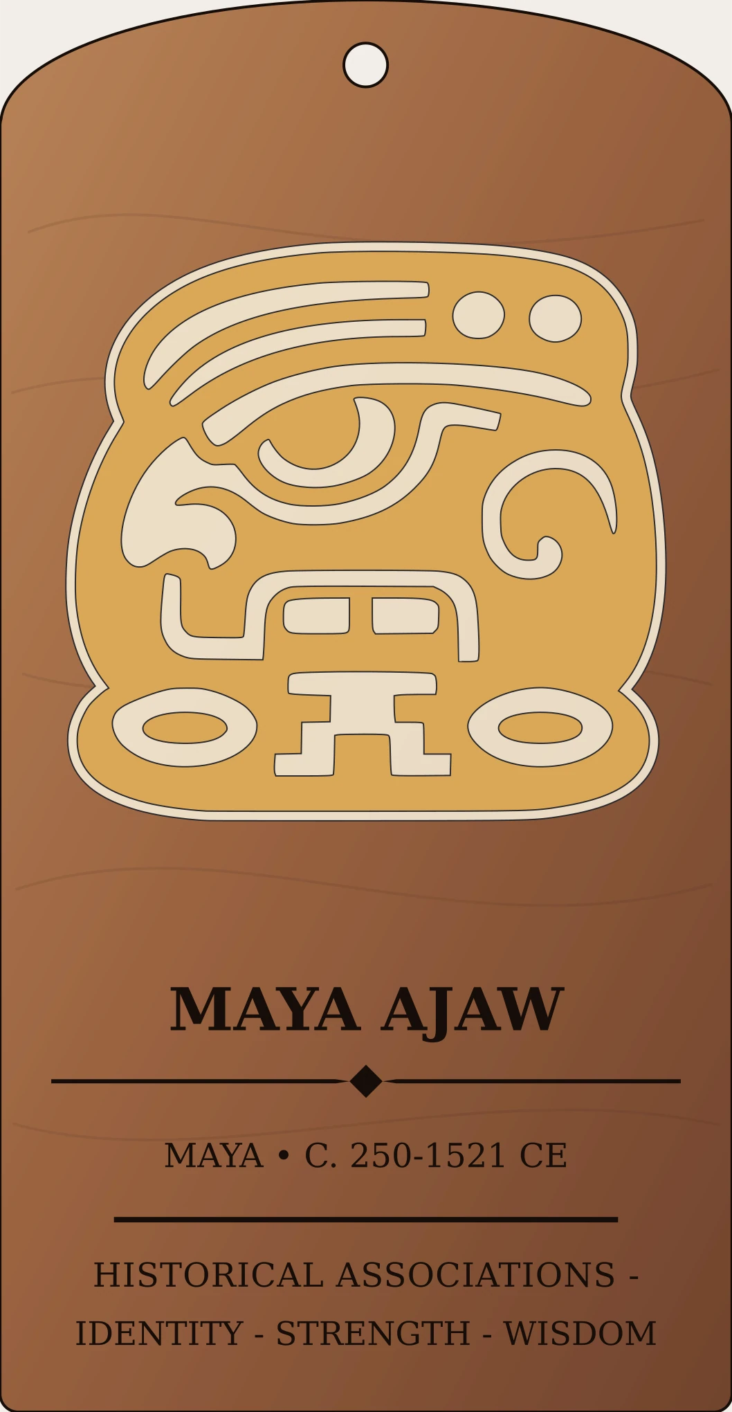 Maya Ajaw Lord Sign Sanctum Hex Archive Plaque preview