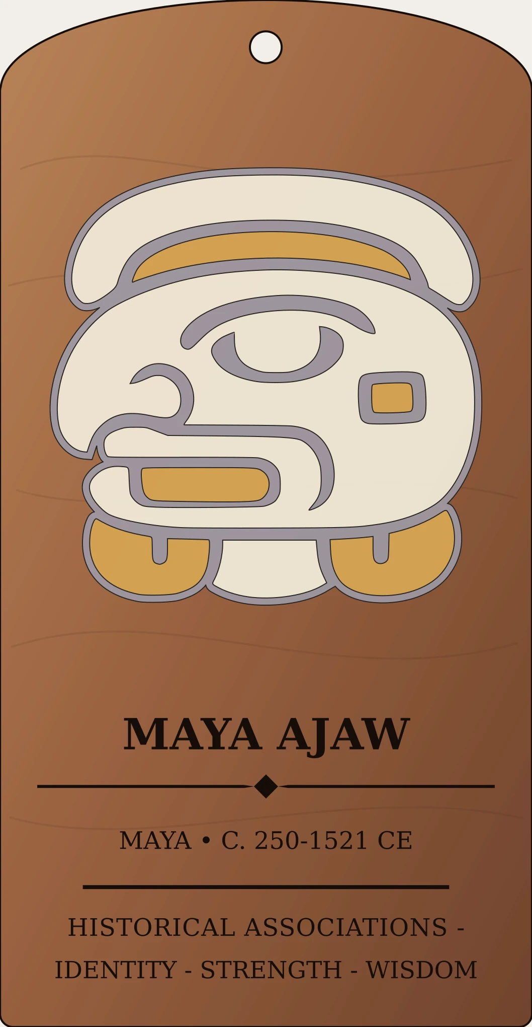 Maya Ajaw Lord Sign Sanctum Hex Archive Plaque preview
