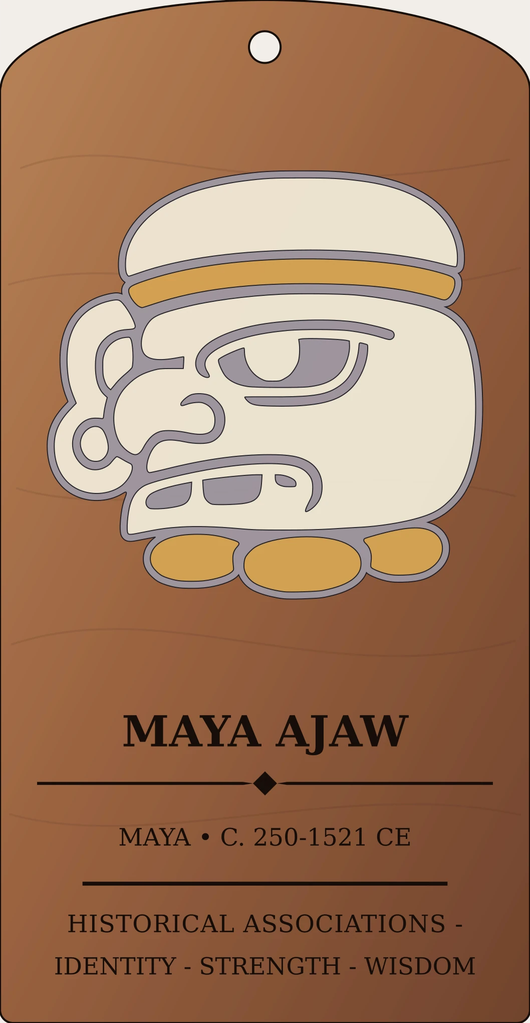 Maya Ajaw Lord Sign Sanctum Hex Archive Plaque preview