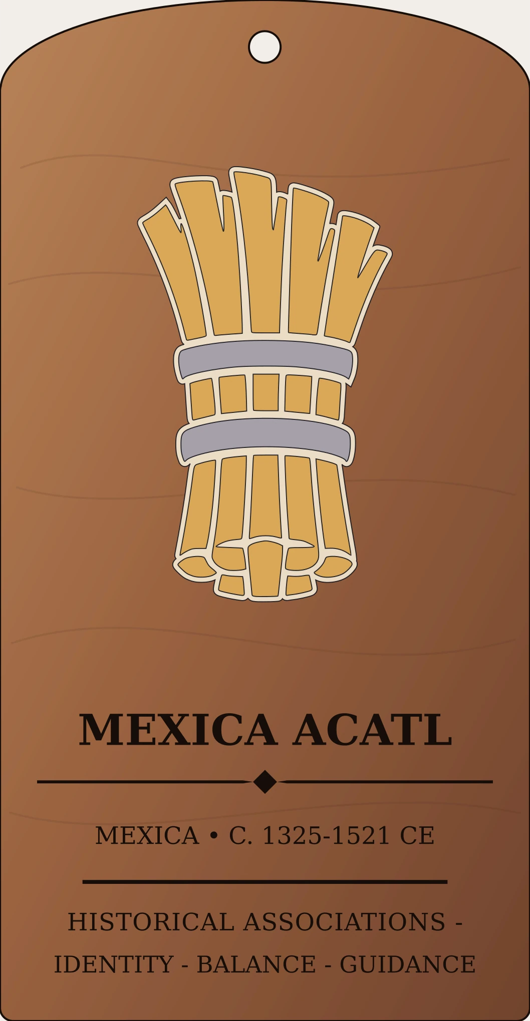 Mexica Acatl Reed Year Sign Sanctum Hex Archive Plaque preview