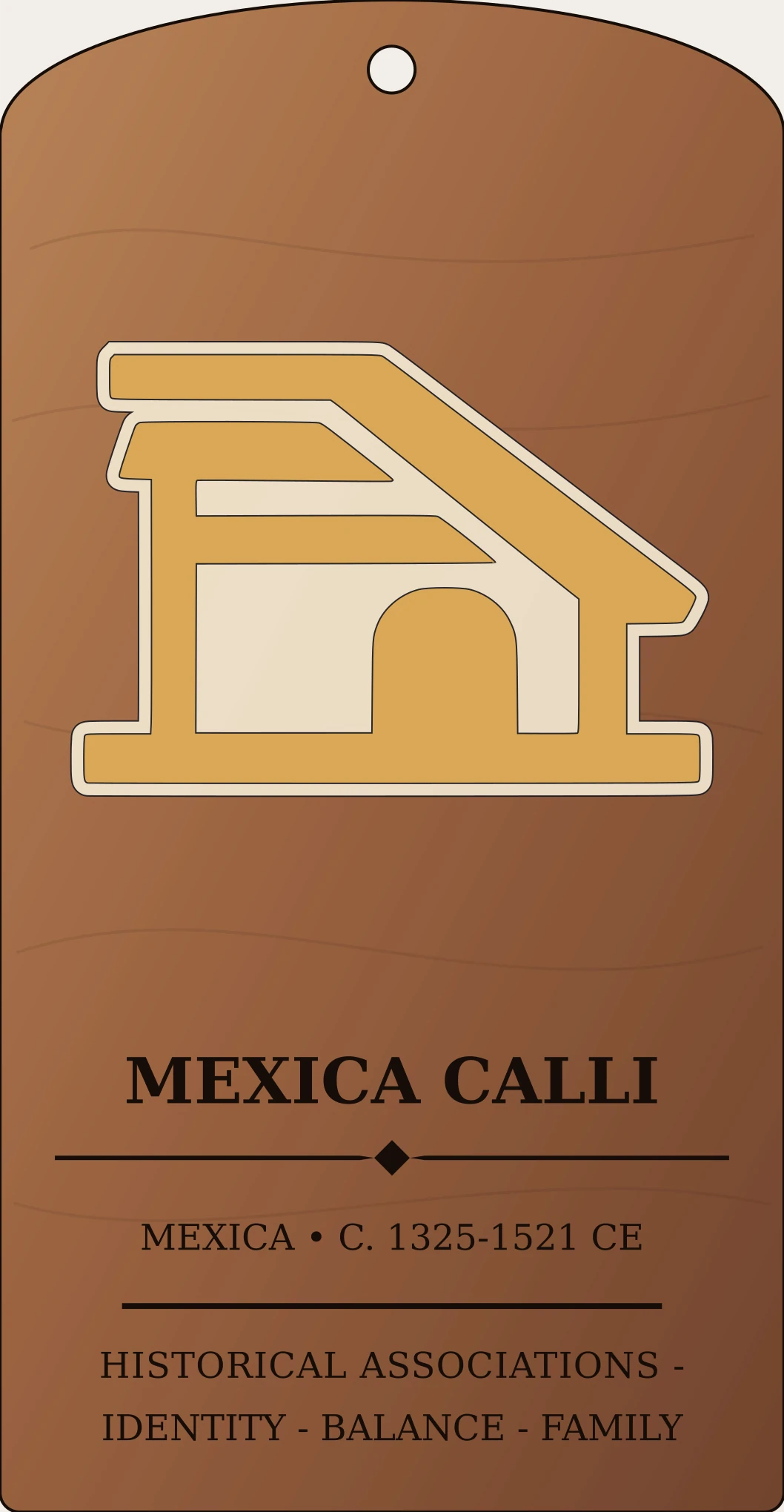 Mexica Calli House Year Sign Sanctum Hex Archive Plaque preview