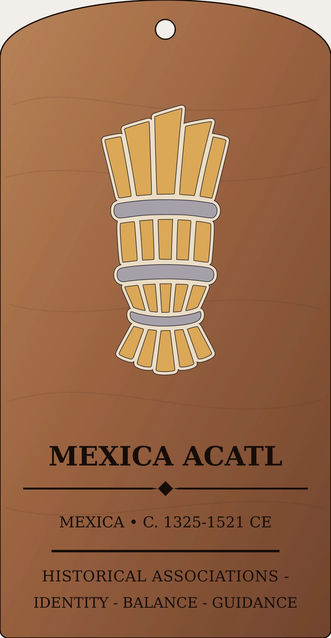 Mexica Acatl Reed Year Sign Sanctum Hex Archive Plaque preview