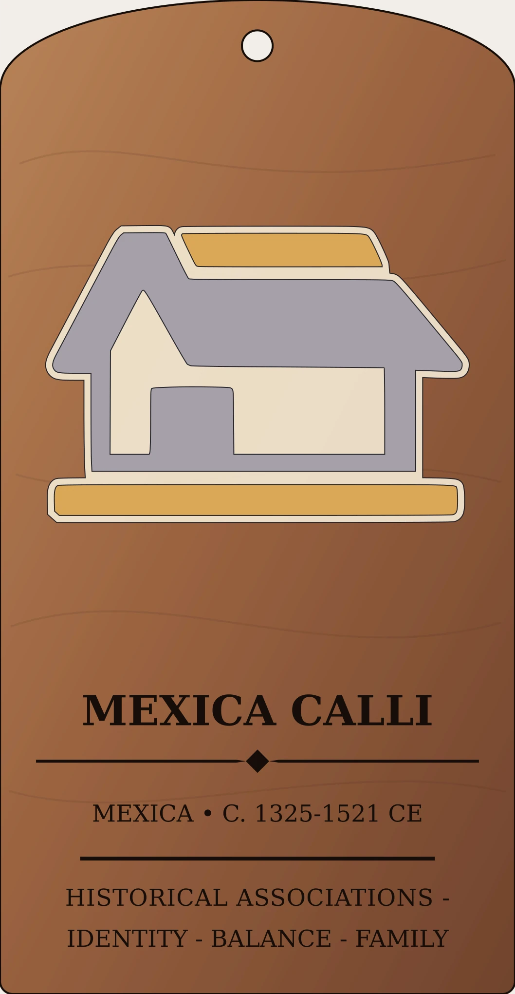 Mexica Calli House Year Sign Sanctum Hex Archive Plaque preview