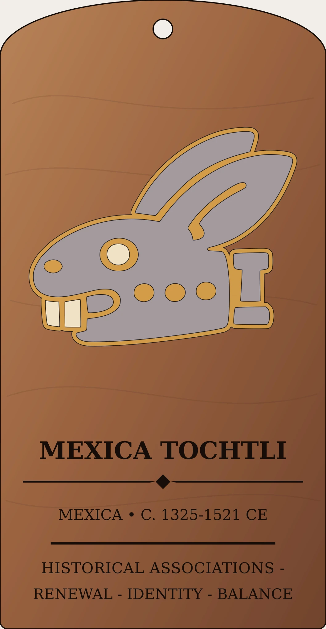 Mexica Tochtli Rabbit Year Sign Sanctum Hex Archive Plaque preview