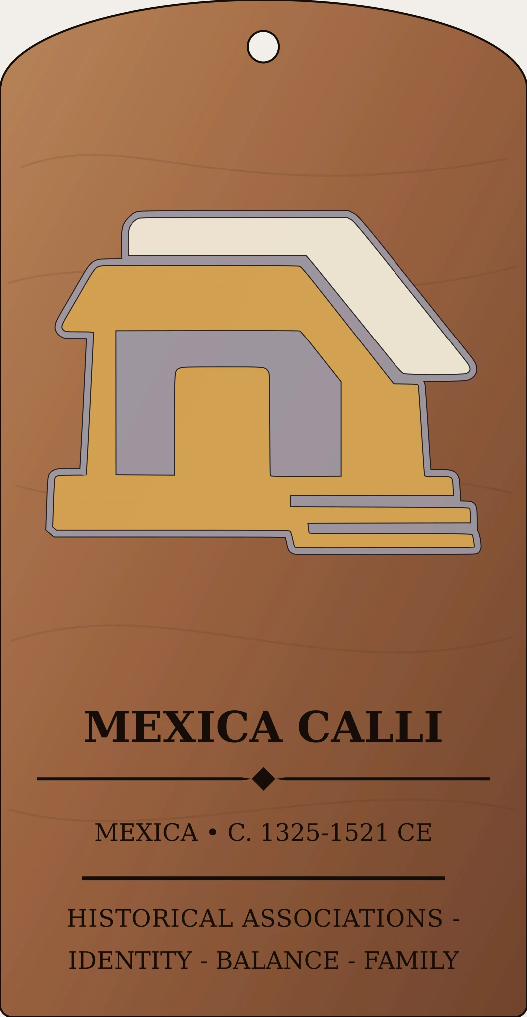 Mexica Calli House Year Sign Sanctum Hex Archive Plaque preview