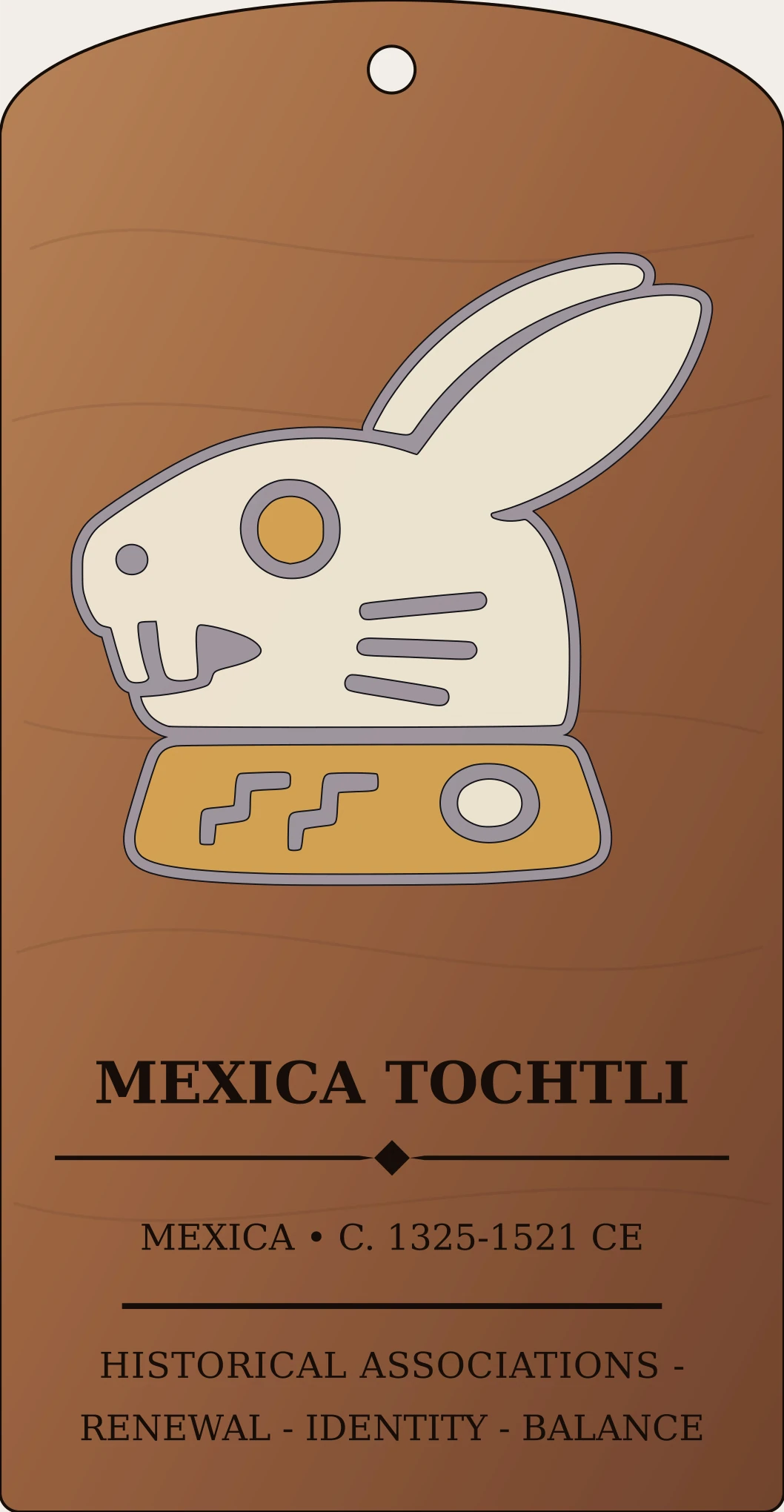 Mexica Tochtli Rabbit Year Sign Sanctum Hex Archive Plaque preview