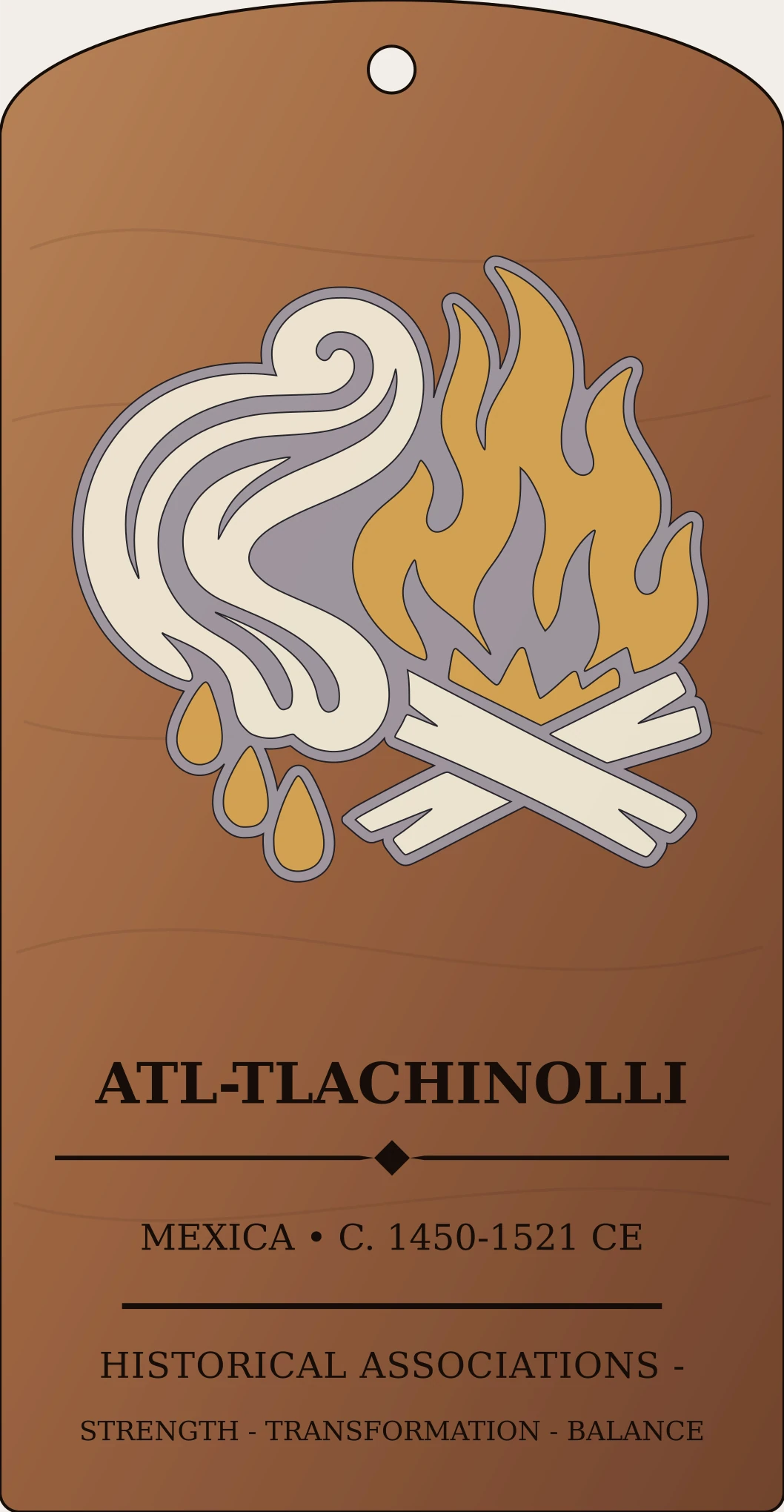 Mexica Atl-Tlachinolli Couplet Sanctum Hex Archive Plaque preview