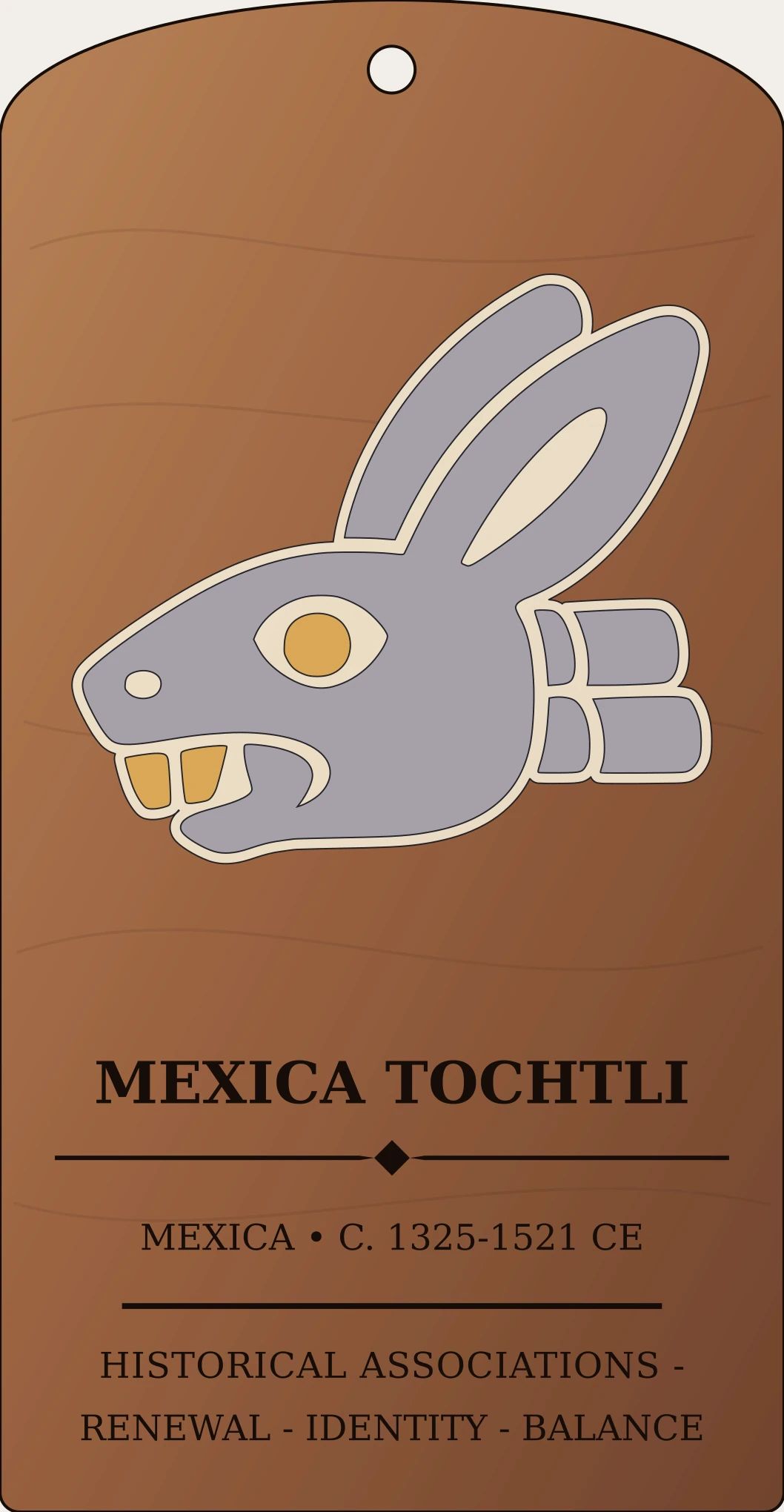 Mexica Tochtli Rabbit Year Sign Sanctum Hex Archive Plaque preview