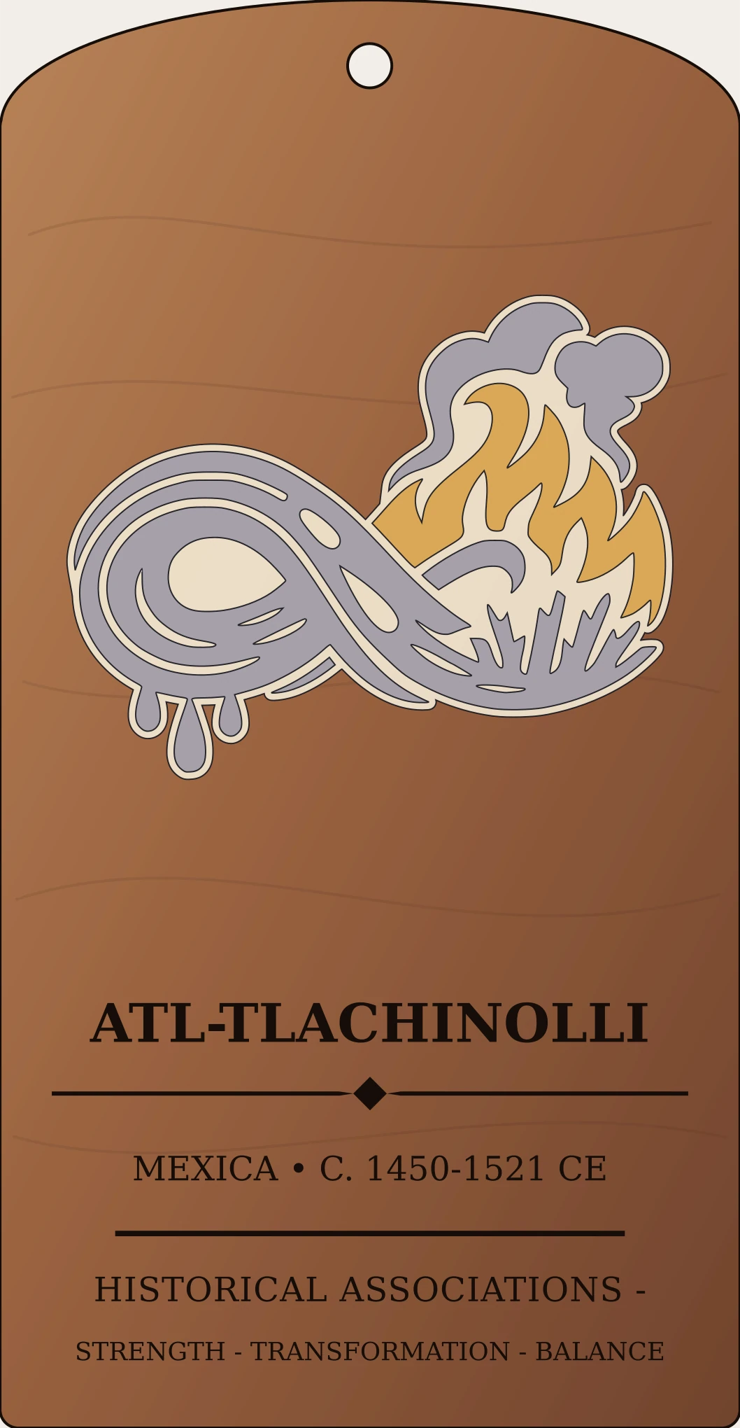 Mexica Atl-Tlachinolli Couplet Sanctum Hex Archive Plaque preview