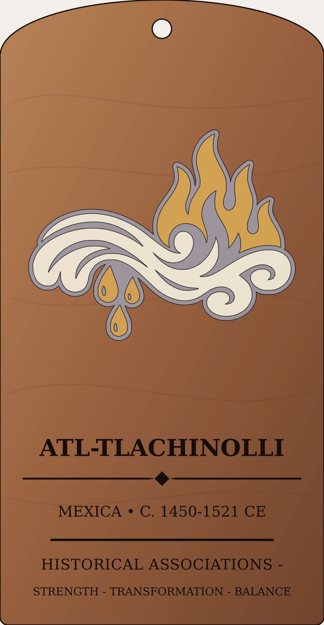 Mexica Atl-Tlachinolli Couplet Sanctum Hex Archive Plaque preview