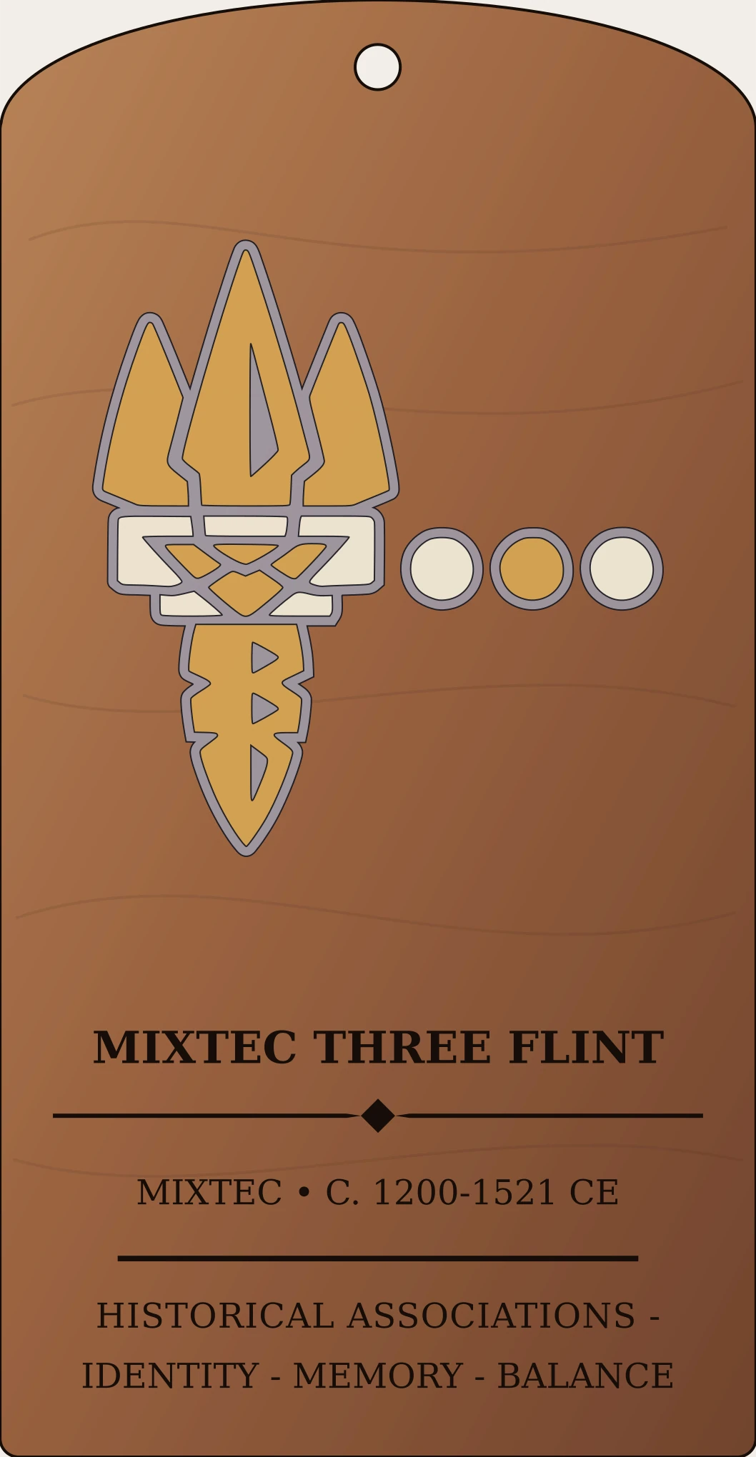 Mixtec Three Flint Day Sign Sanctum Hex Archive Plaque preview