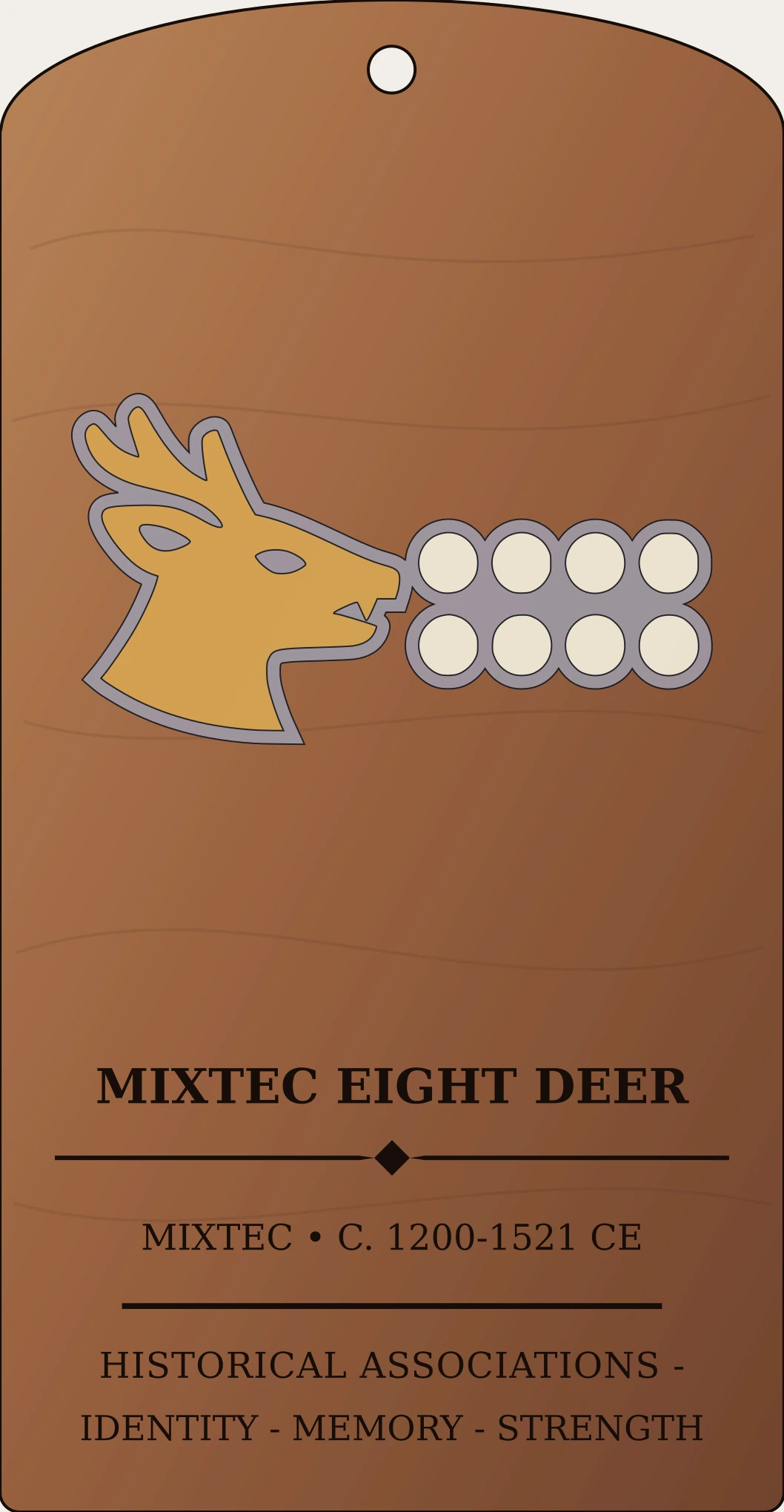 Mixtec Eight Deer Name Glyph Sanctum Hex Archive Plaque preview