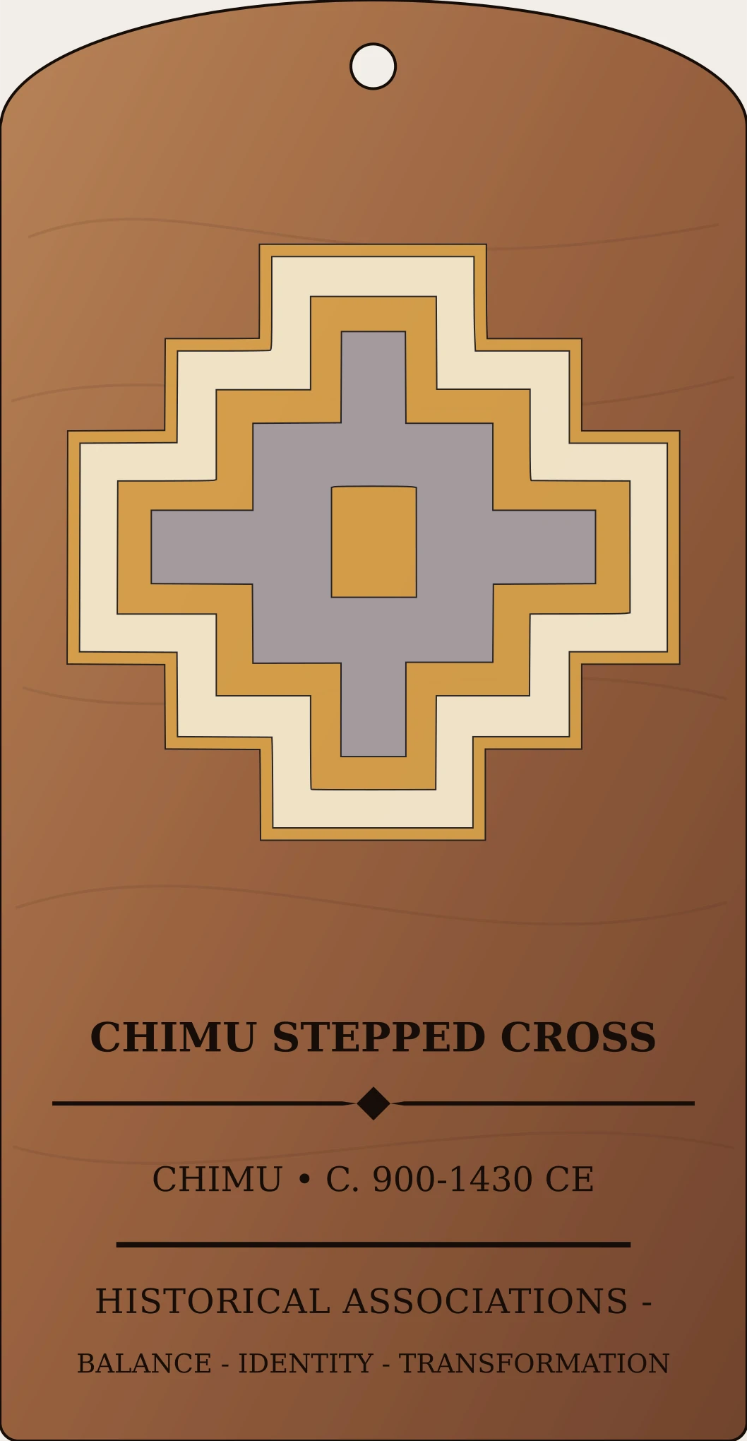 Andean Stepped Cross Motif Sanctum Hex Archive Plaque preview