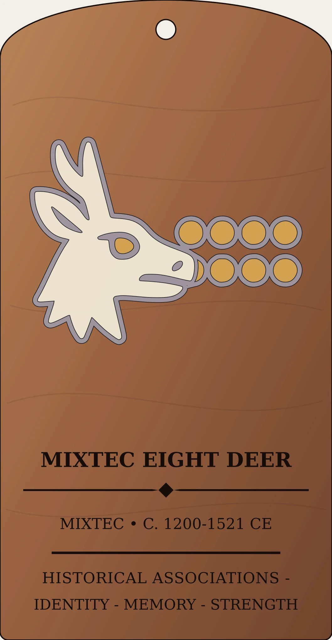 Mixtec Eight Deer Name Glyph Sanctum Hex Archive Plaque preview