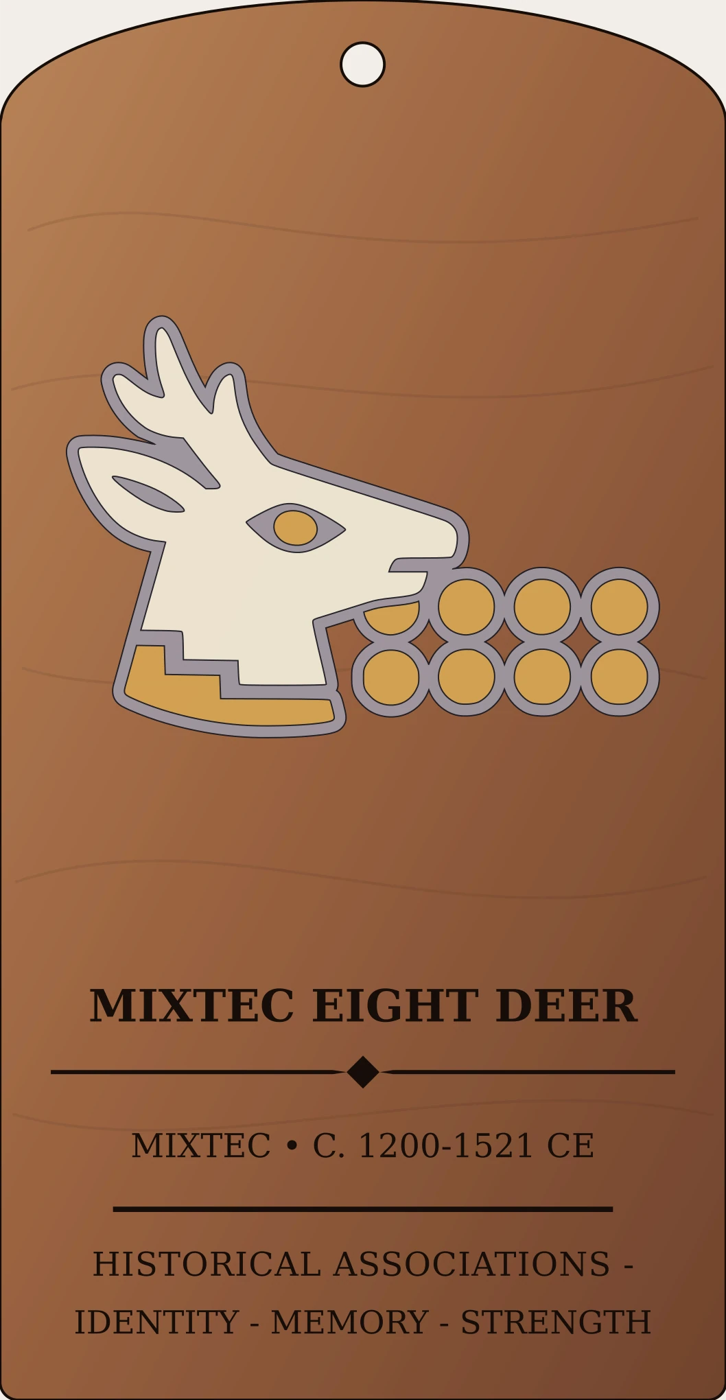 Mixtec Eight Deer Name Glyph Sanctum Hex Archive Plaque preview