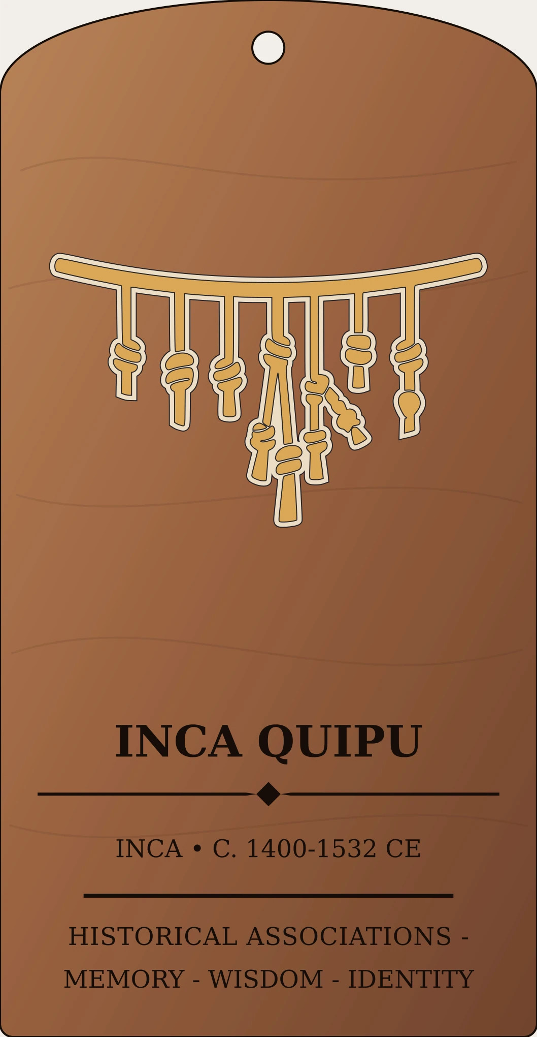 Inca Quipu Knot Group Sanctum Hex Archive Plaque preview
