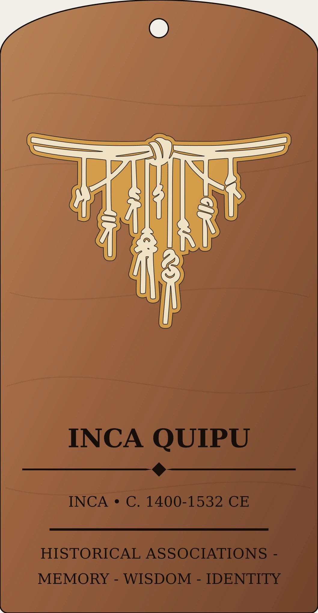 Inca Quipu Knot Group Sanctum Hex Archive Plaque preview