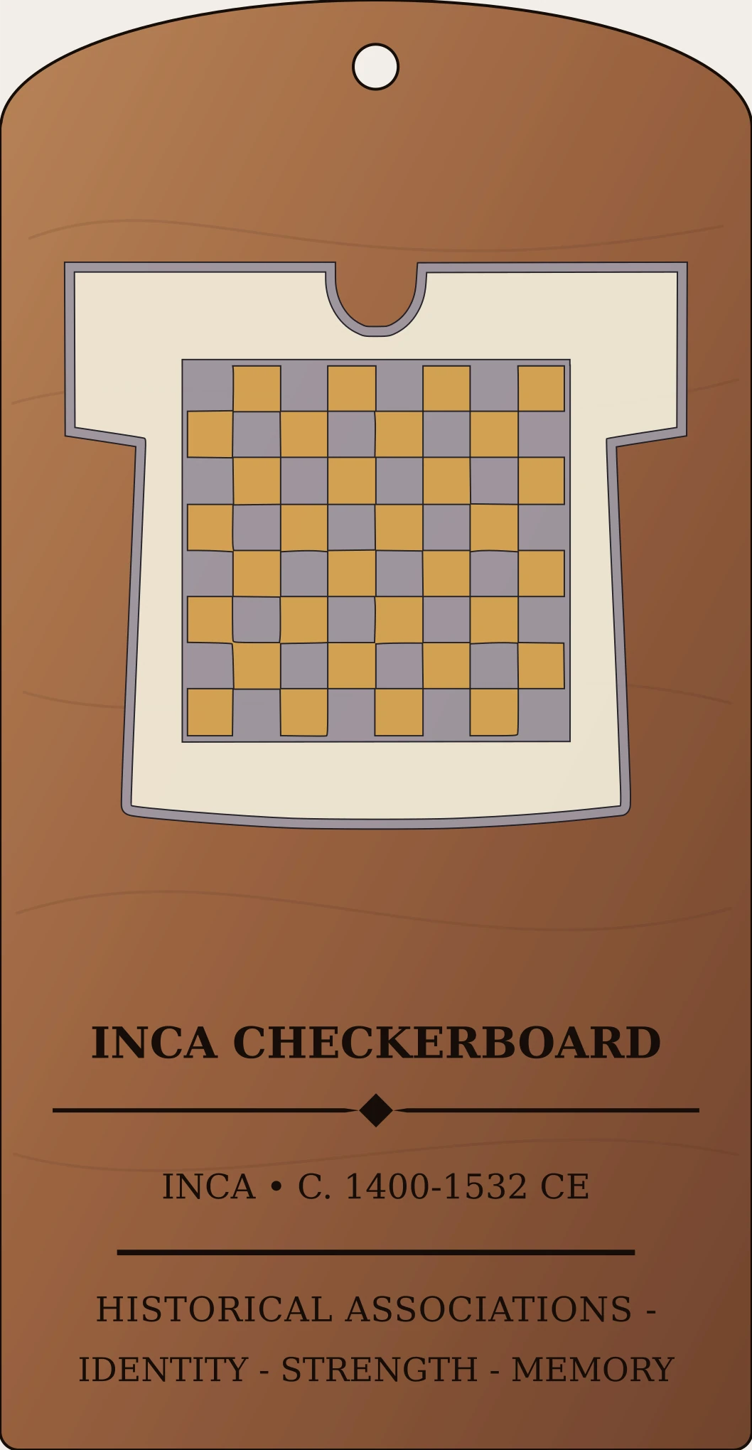 Inca Checkerboard Tunic Pattern Sanctum Hex Archive Plaque preview