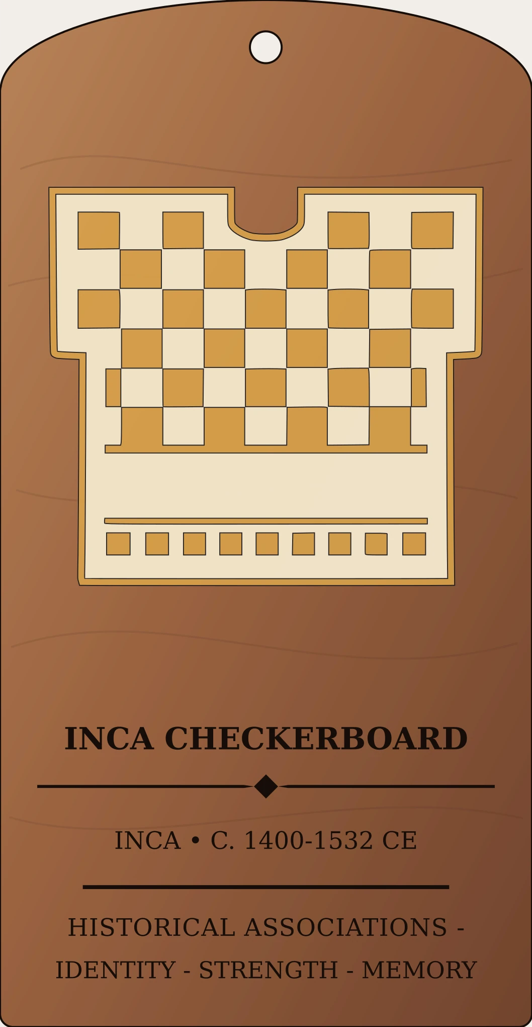 Inca Checkerboard Tunic Pattern Sanctum Hex Archive Plaque preview