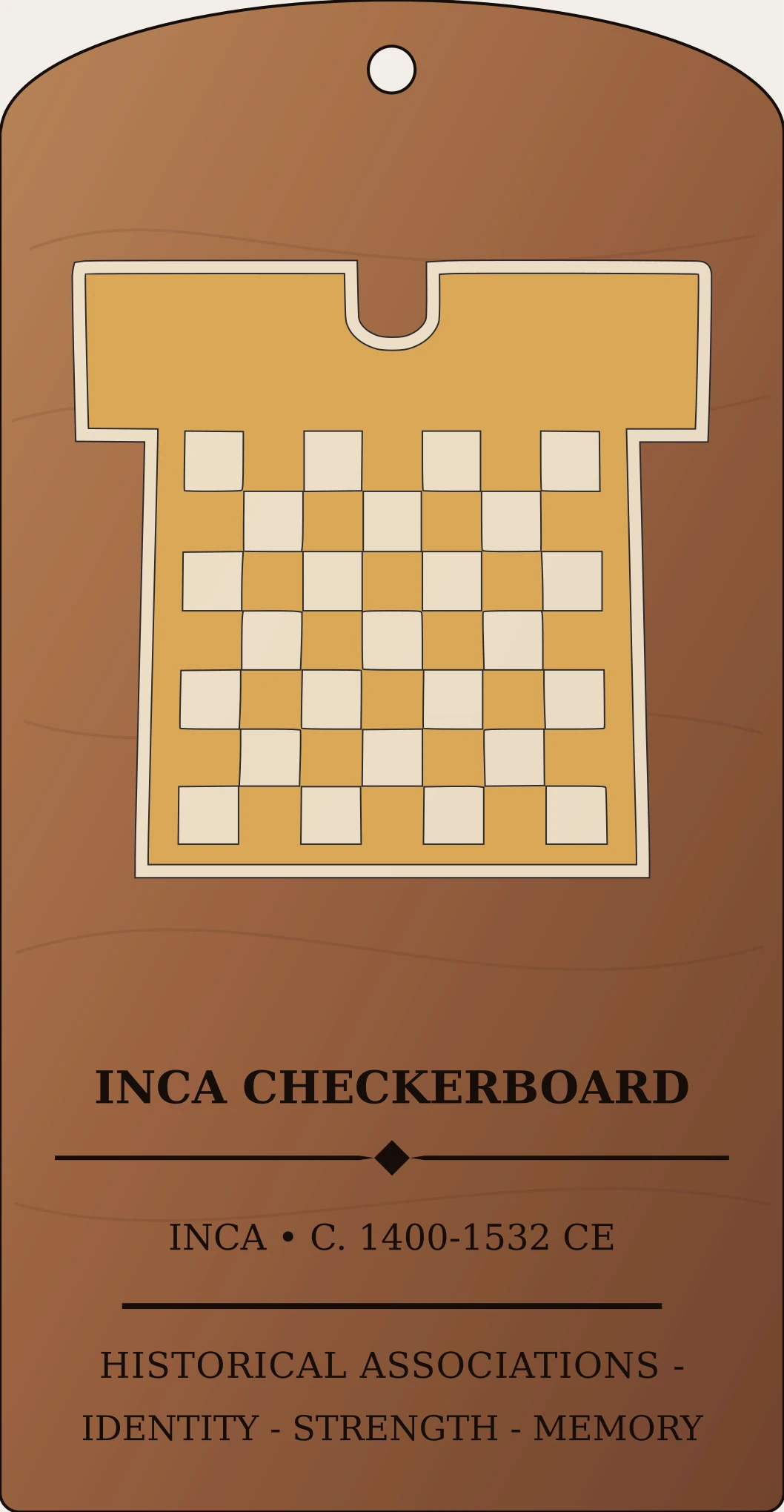 Inca Checkerboard Tunic Pattern Sanctum Hex Archive Plaque preview