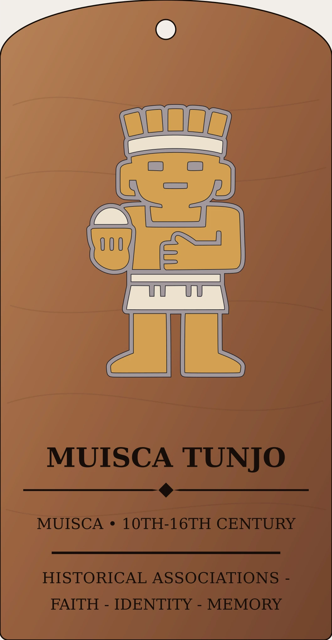 Muisca Tunjo Votive Figure Sanctum Hex Archive Plaque preview
