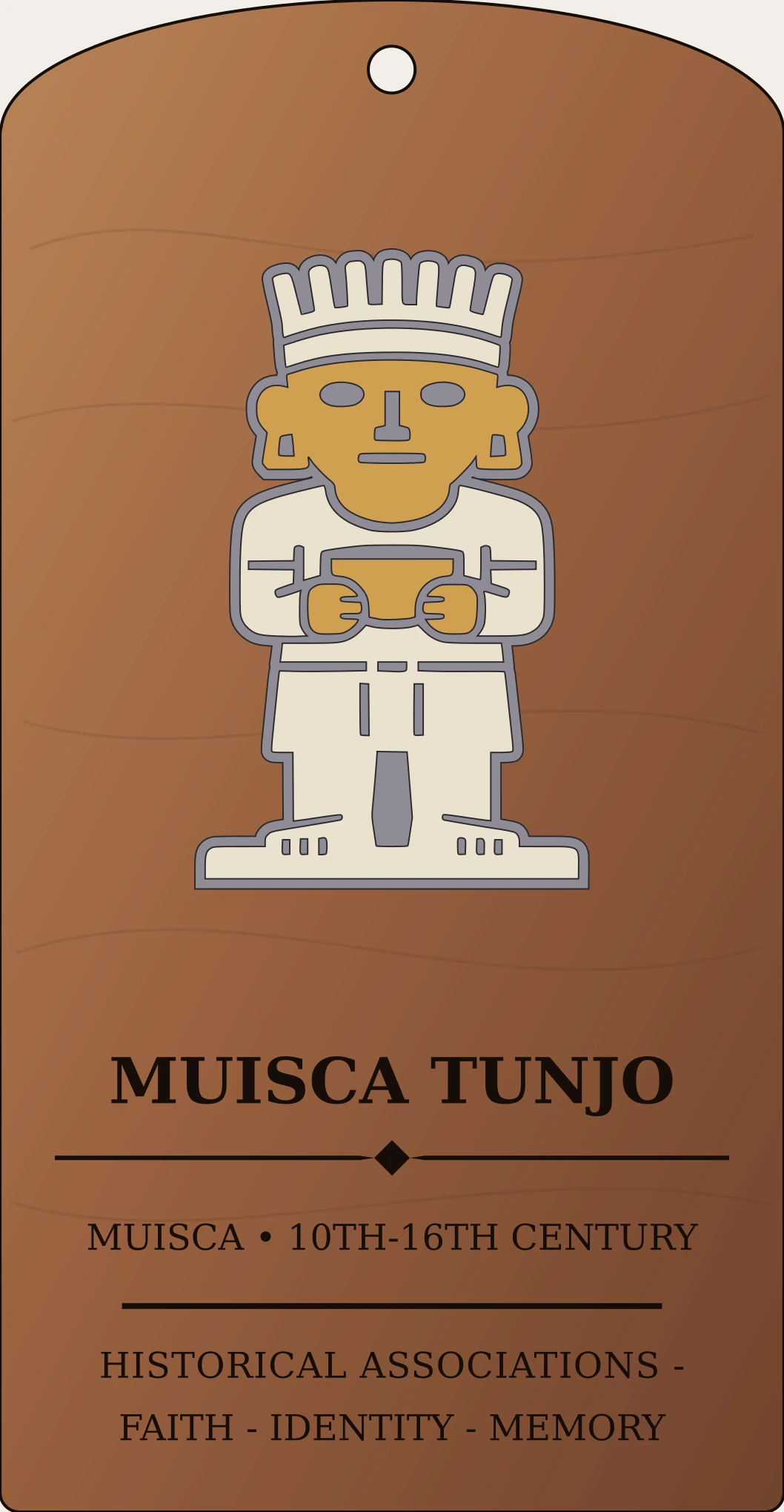 Muisca Tunjo Votive Figure Sanctum Hex Archive Plaque preview