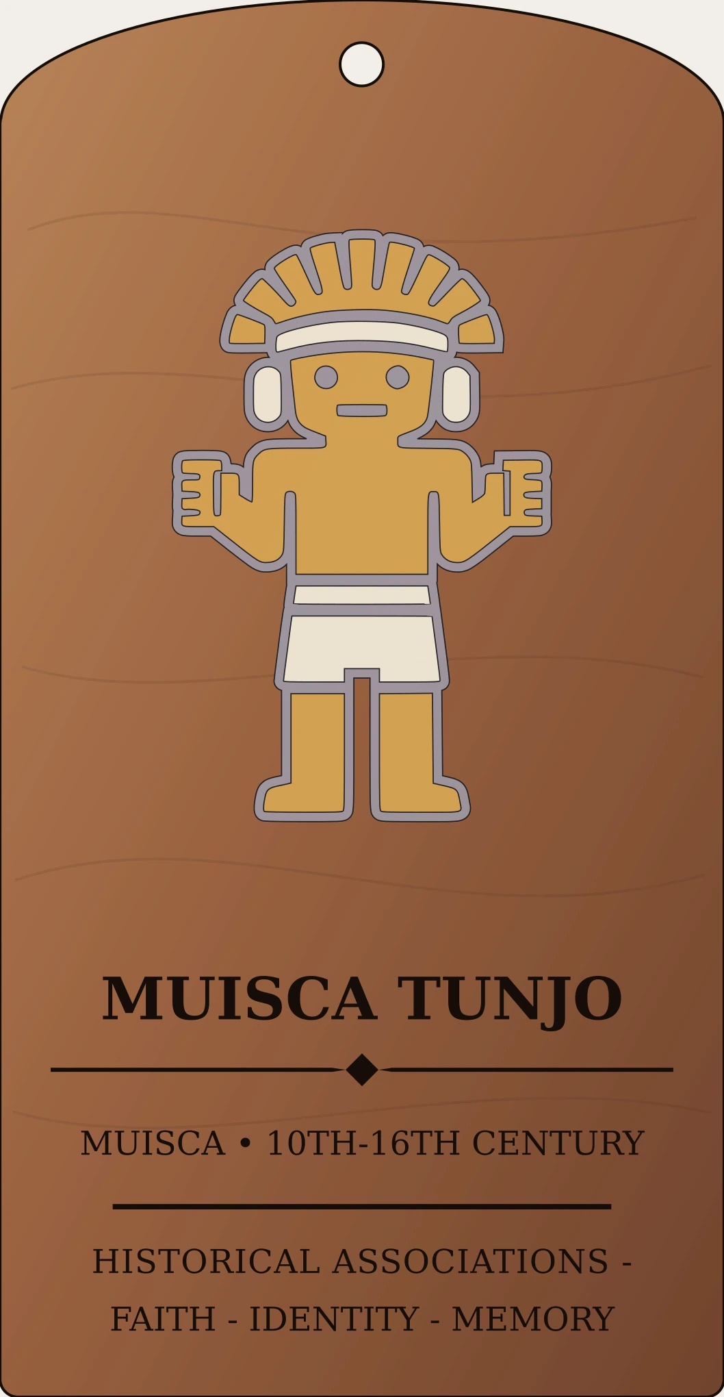 Muisca Tunjo Votive Figure Sanctum Hex Archive Plaque preview