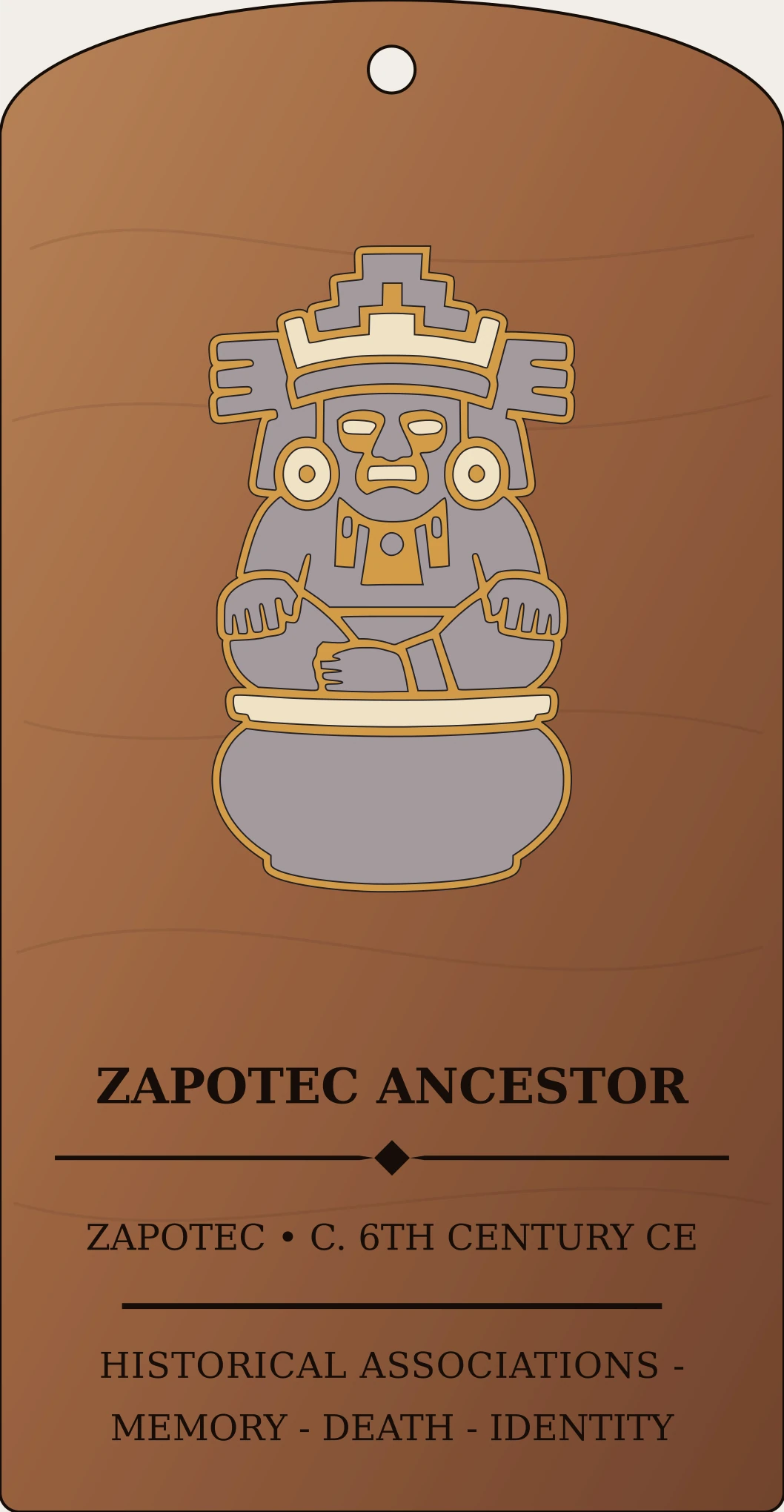 Zapotec Funerary Urn Deity Sanctum Hex Archive Plaque preview