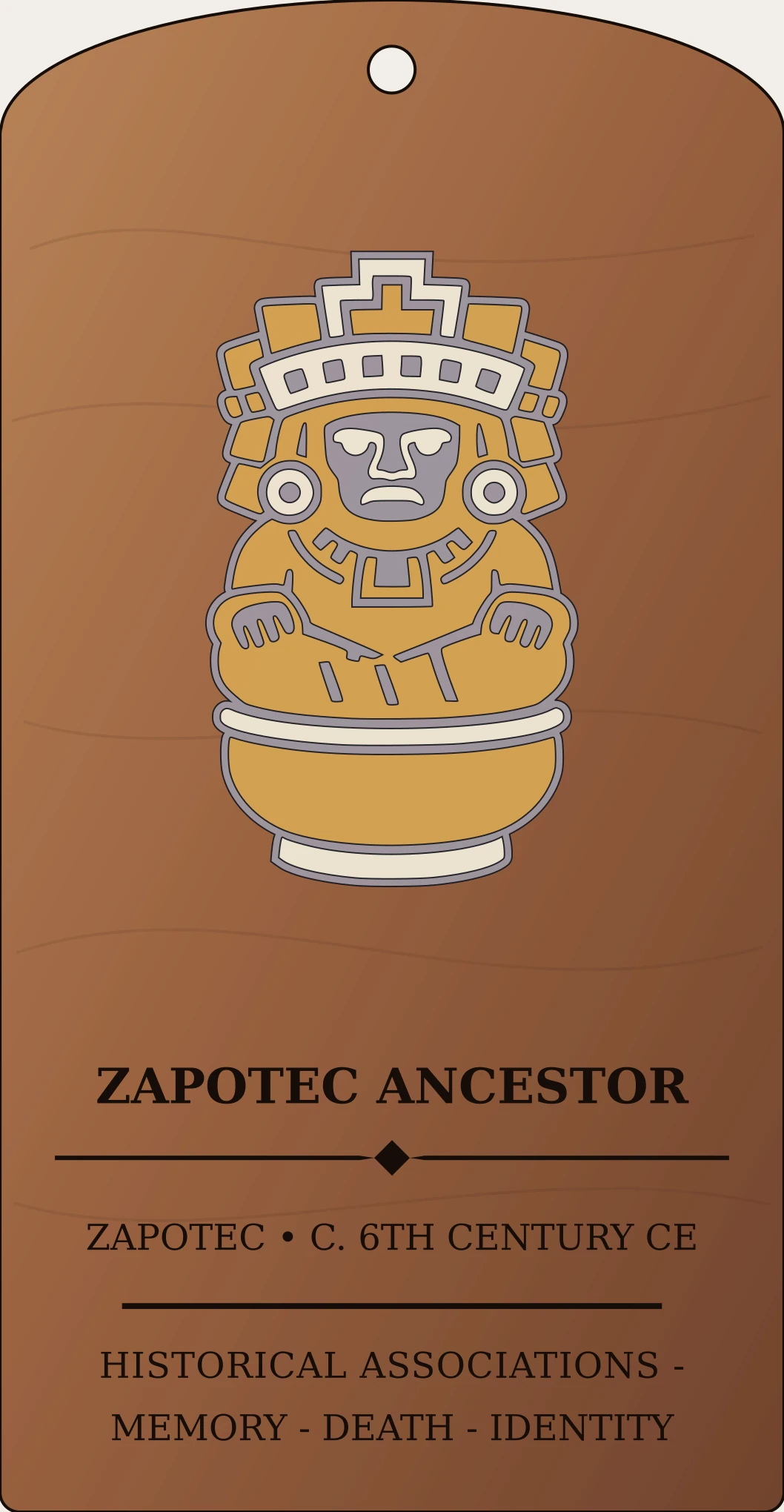 Zapotec Funerary Urn Deity Sanctum Hex Archive Plaque preview